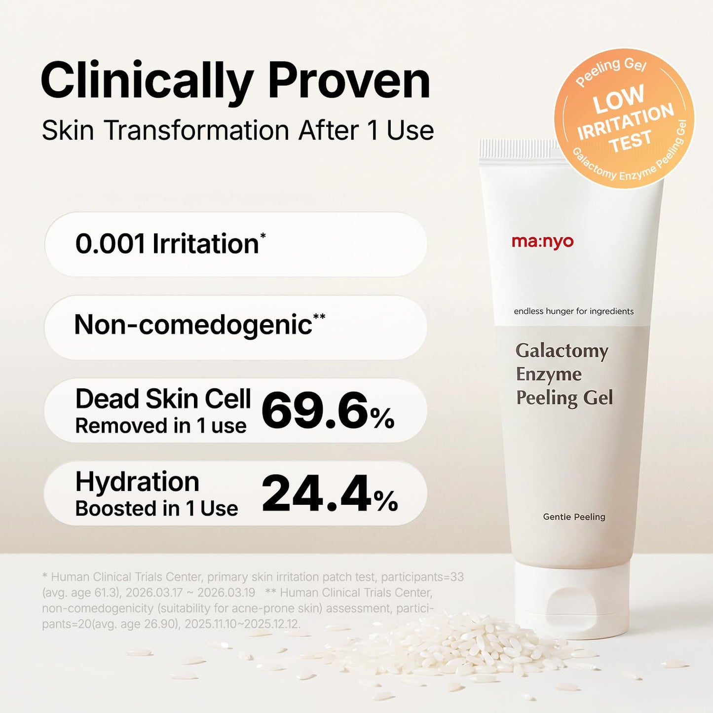 MANYO Galactomy Enzyme Peeling Gel, Face and Body Scrub, Dead Skin Remover, Blackhead Remover, Korean Exfoliating Gel, Korean Skin Care, 2.5fl oz Beauty and Personal Care ma:nyo