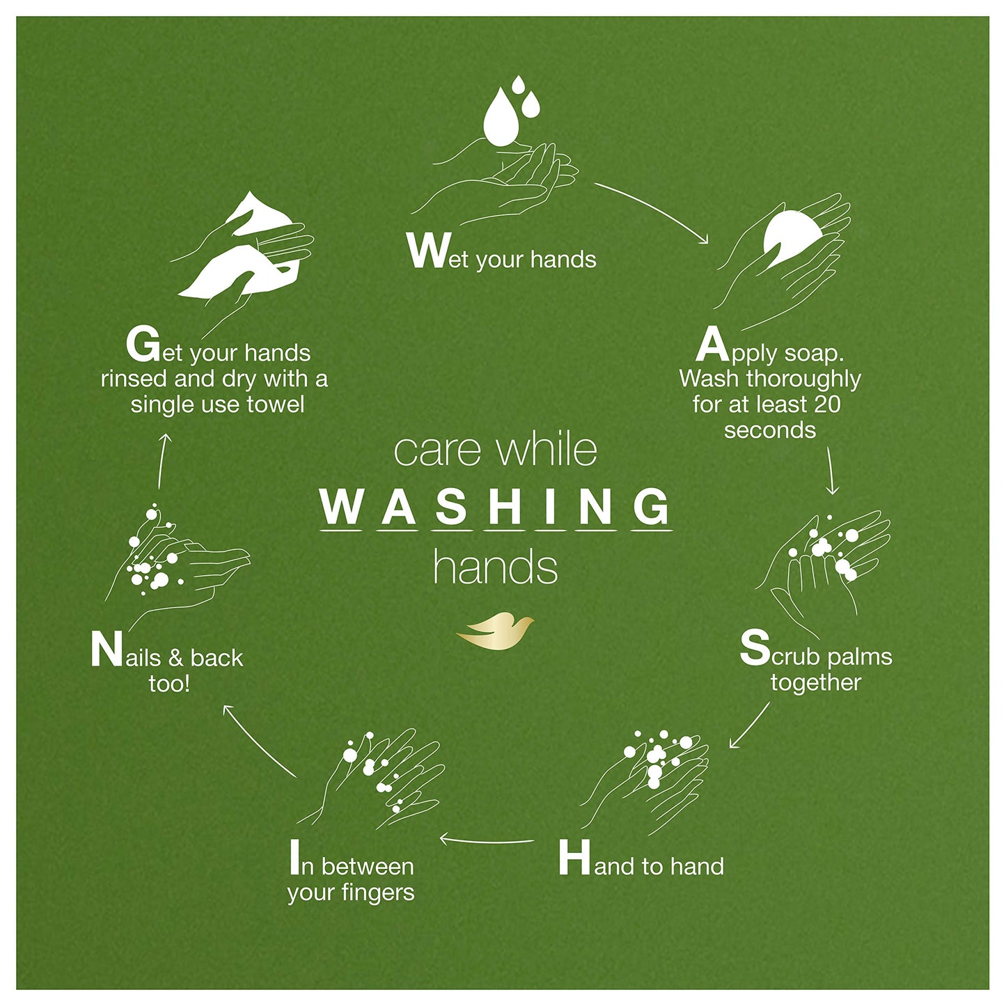 Dove go fresh Refreshing Body Wash Revitalizes and Refreshes Skin Cucumber and Green Tea Effectively Washes Away Bacteria While Nourishing Your Skin Beauty & Personal Care Dove
