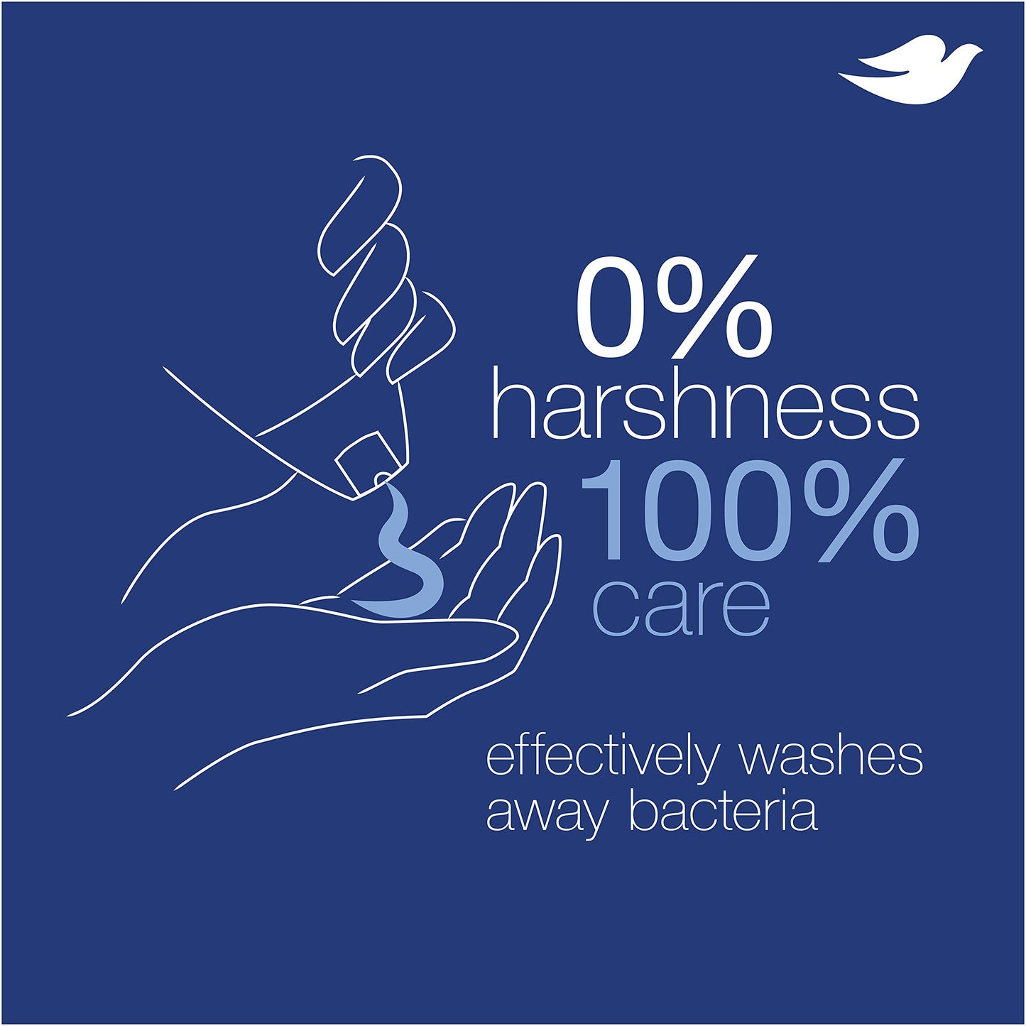 Dove Shower Foam Shea Butter With Warm Vanilla Foaming Body Wash, 13.5 Oz