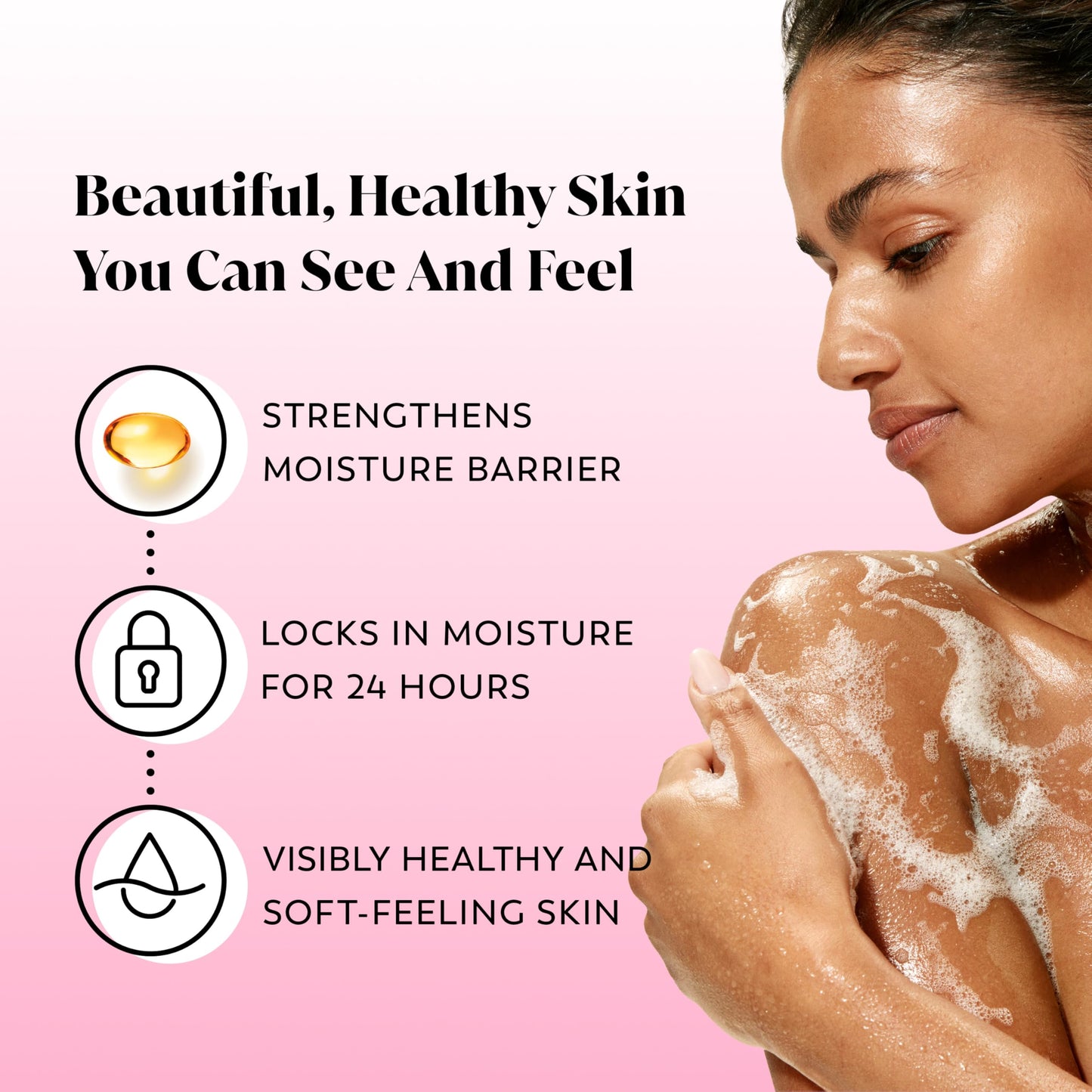 Olay Body Wash for Women, Ultra Moisture, For Sensitive Skin, Soothing Formula, 24hr Moisturizing, Hydrating & Refreshing, B3 Vitamin Complex, Free
