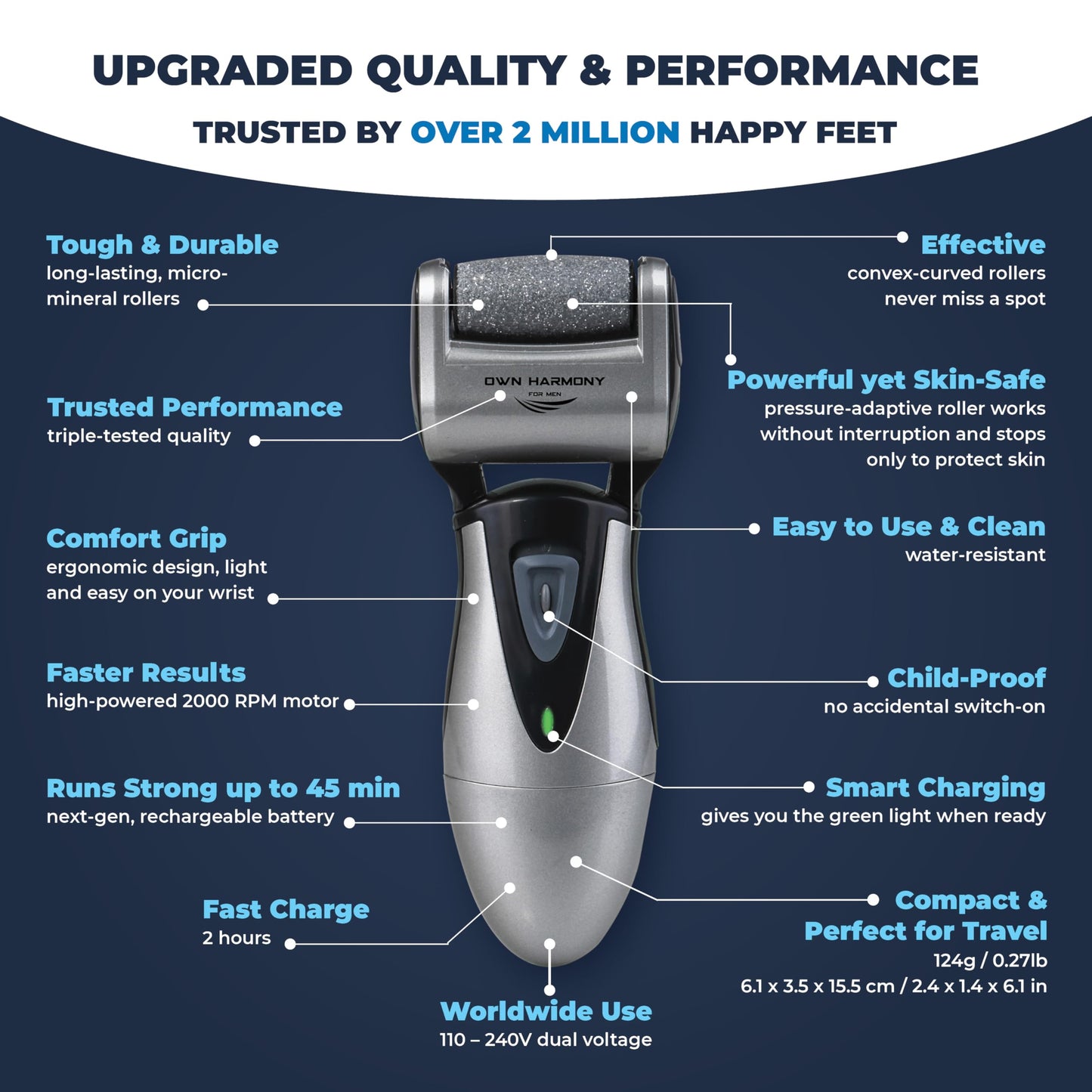 Electric Callus Remover: Rechargeable Electronic Foot File CR900 by Own Harmony(Tested Most Powerful) Best Pedicure Tools w 3 Rollers Professional