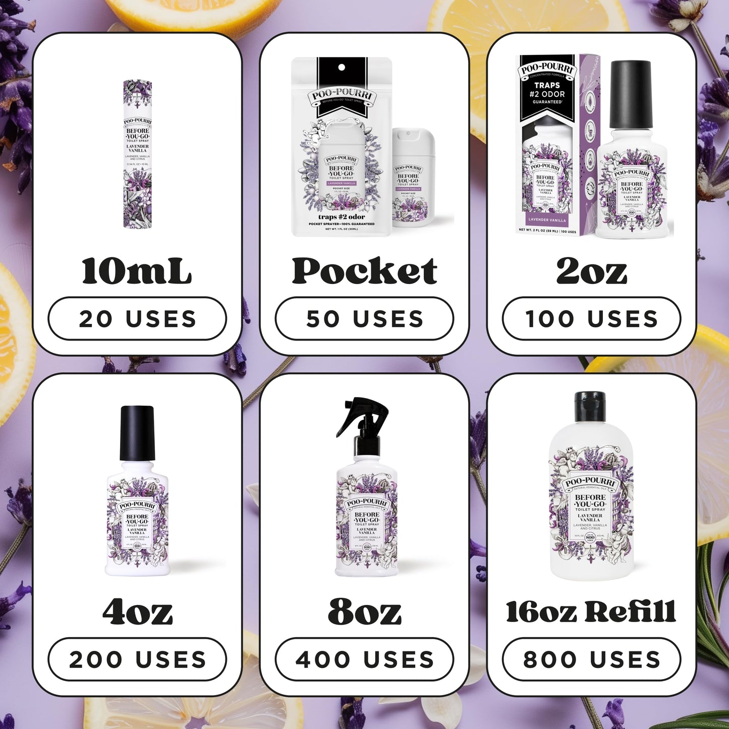Poo-Pourri Lavender Vanilla Toilet Spray – Travel Size Odor Trap with Essential Oils & Plant-Based Ingredients – Citrus Scent