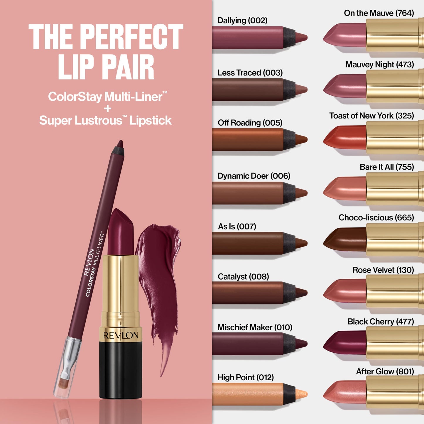 Revlon Super Lustrous Lipstick with Vitamin E and Avocado Oil, Cream Lipstick in Pink, 415 Pink in the Afternoon, 0.15 oz (Pack of 2)