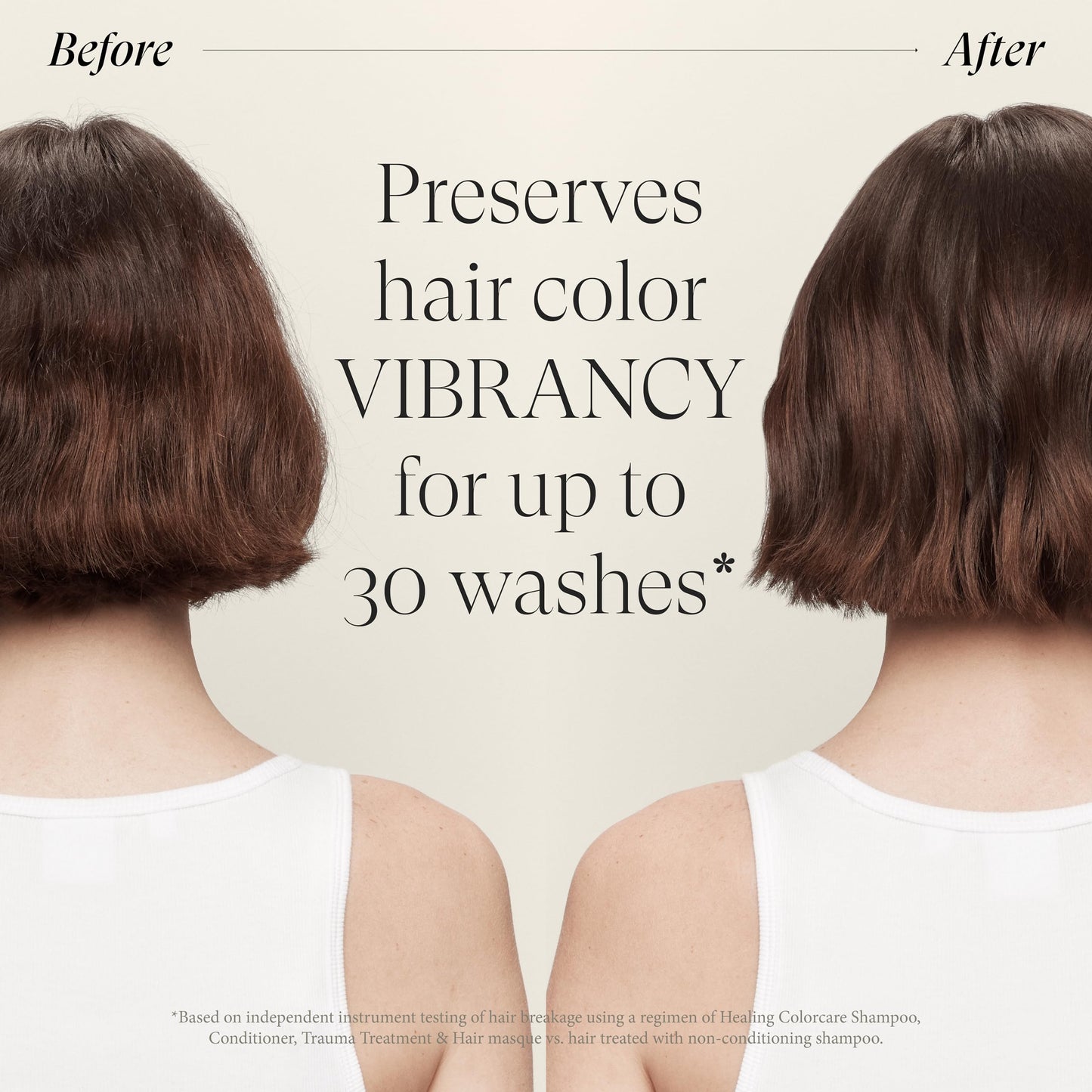 L'ANZA Healing Colorcare Trauma Treatment Color Repair Leave-In, Anti-Fade, UV & Heat Protection, Strengthens Damaged Hair, Moisturizing, Adds