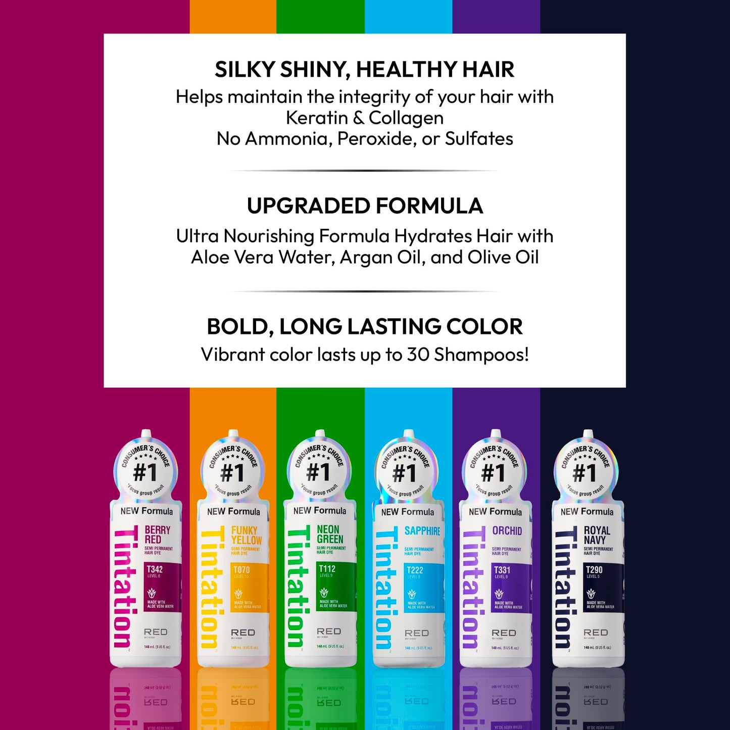 Red by Kiss Tintation Semi-Permanent Hair Color, Aloe Vera Water Based, Argan Oil, Olive Oil, Collagen & Keratin, Long-Lasting Color Dye (Fuchsia, 5