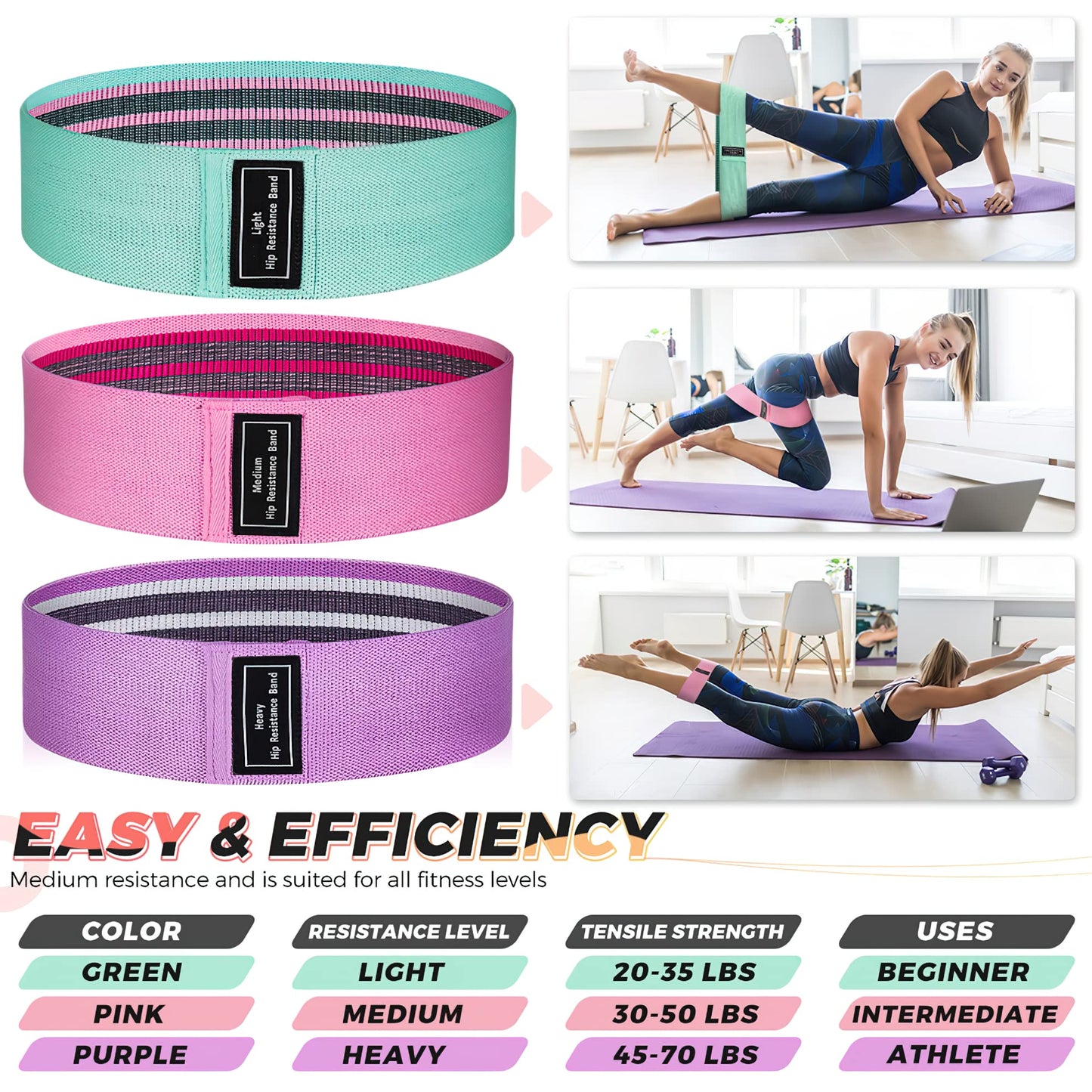Renoj Resistance Bands, Yoga Starter Sets for Women and Men, 3 Set of Stretch Exercise Workout Bands for Booty Legs, Elastic Pilates Flexbands