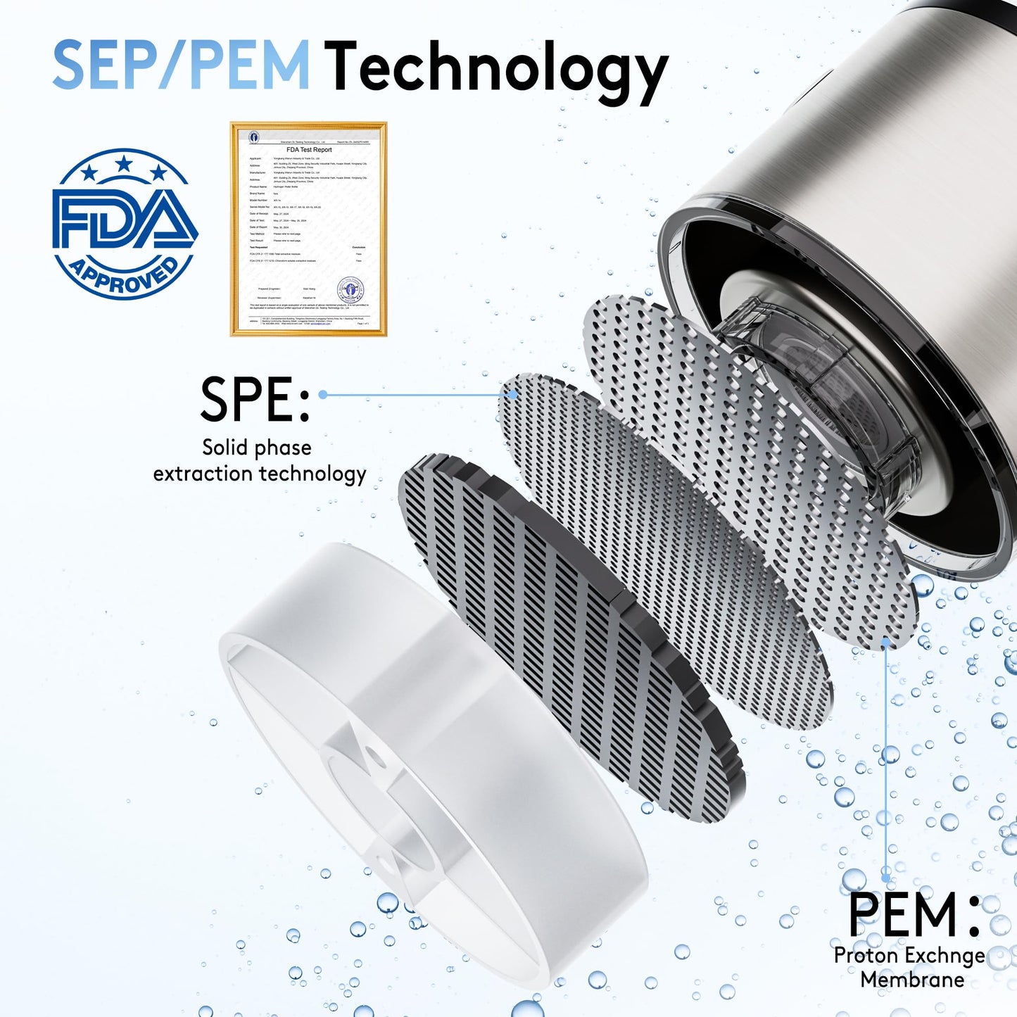 Hydrogen Water Bottle, 2800PPB in 3Min, SPE PEM Tech, Portable 16OZ, Rechargeable Hydrogen Water Bottle for Travel, Home, Office - Gift for Family…