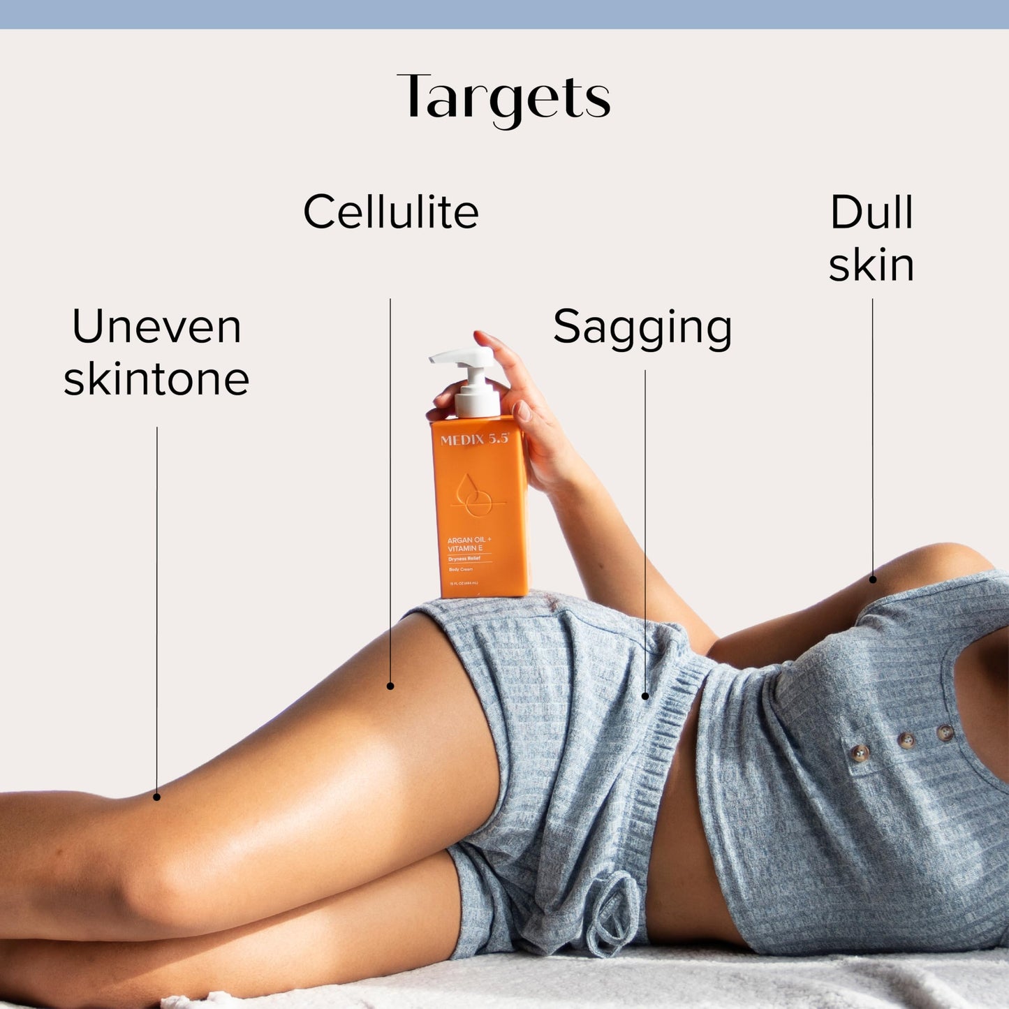 Medix 5.5 Argan Oil + Vitamin E Cream Anti Aging Skin Care Moisturizer Body Lotion For Women & Men | Firming Body Lotion Reduces Look Of Wrinkles