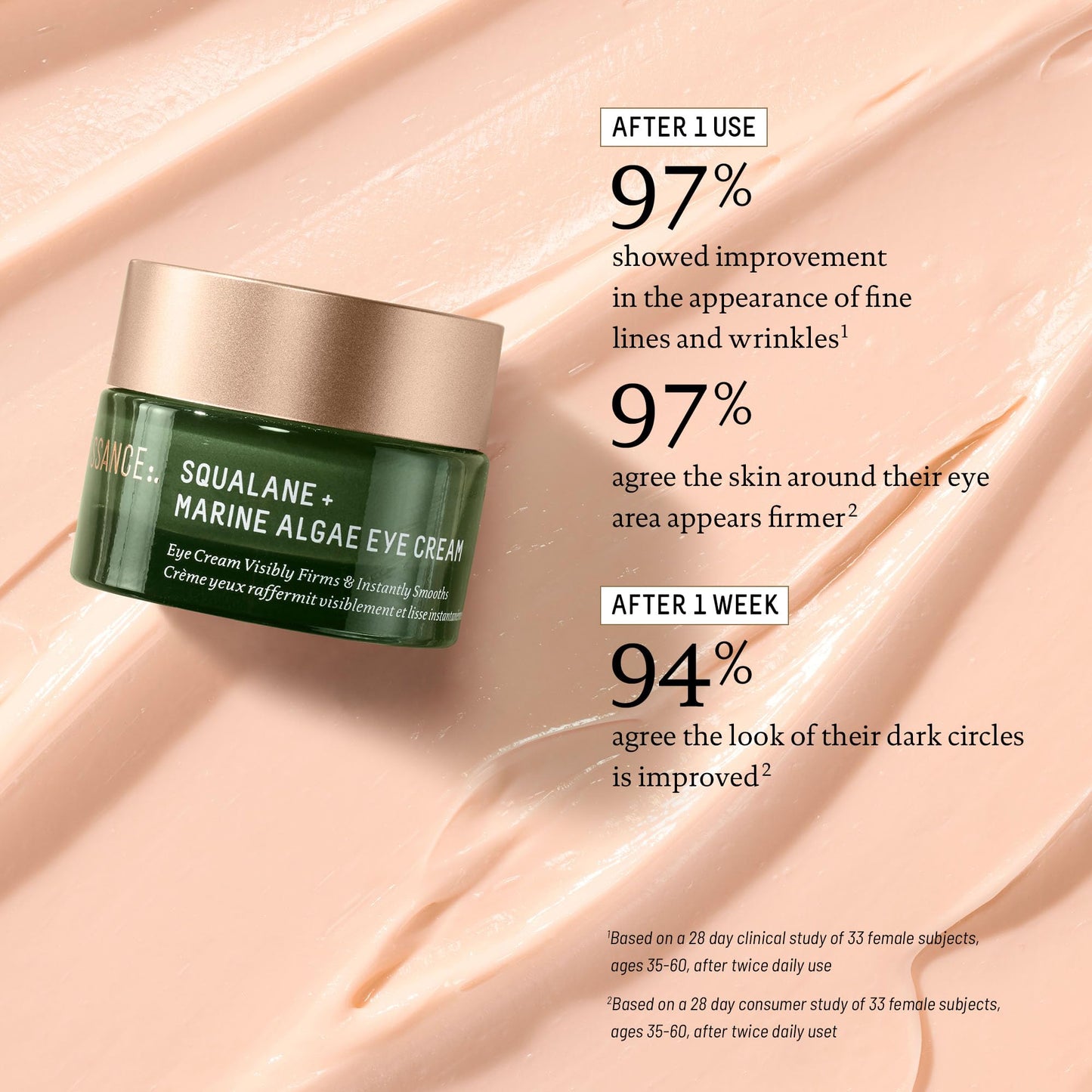 BIOSSANCE Squalane and Marine Algae Eye Cream - Anti-Aging Under Eye Cream for Fine Lines, Wrinkles, and Puffiness - Hydrating & Lifting Formula