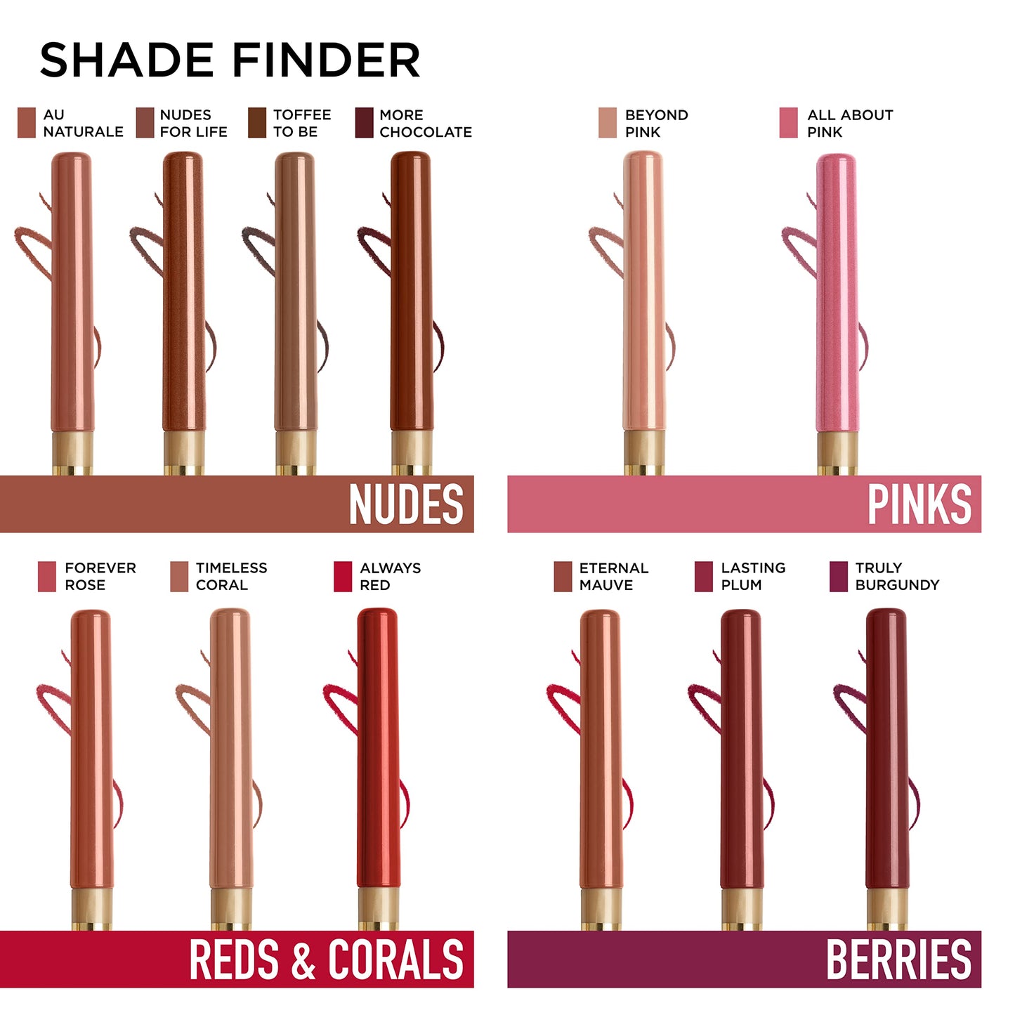 L'Oréal Paris Colour Riche Lip Liner, Truly Burgundy, 0.007 oz.