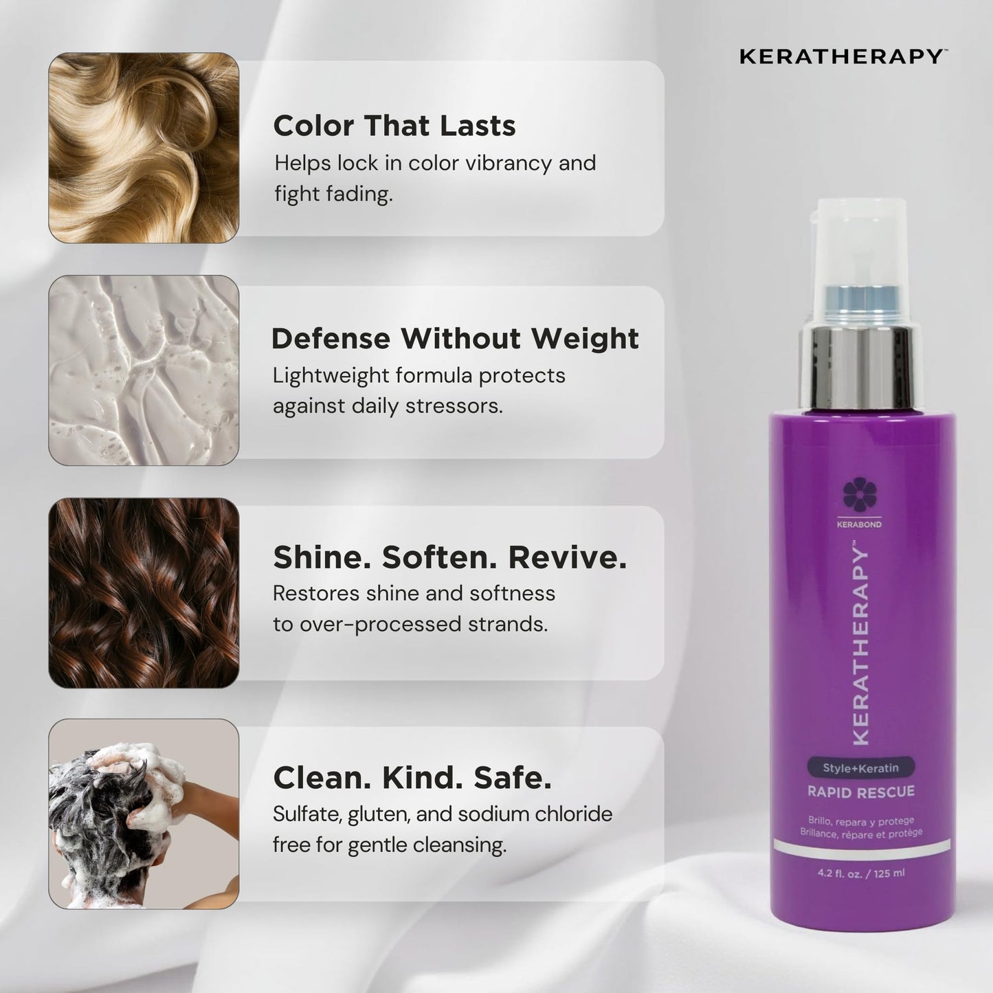 KERATHERAPY Keratin Infused Rapid Rescue Shining Shine Spray for Thermal Hair Protection, 4.2 fl. oz., 125 ml - Hair Breakage Repair Spray with Coffee