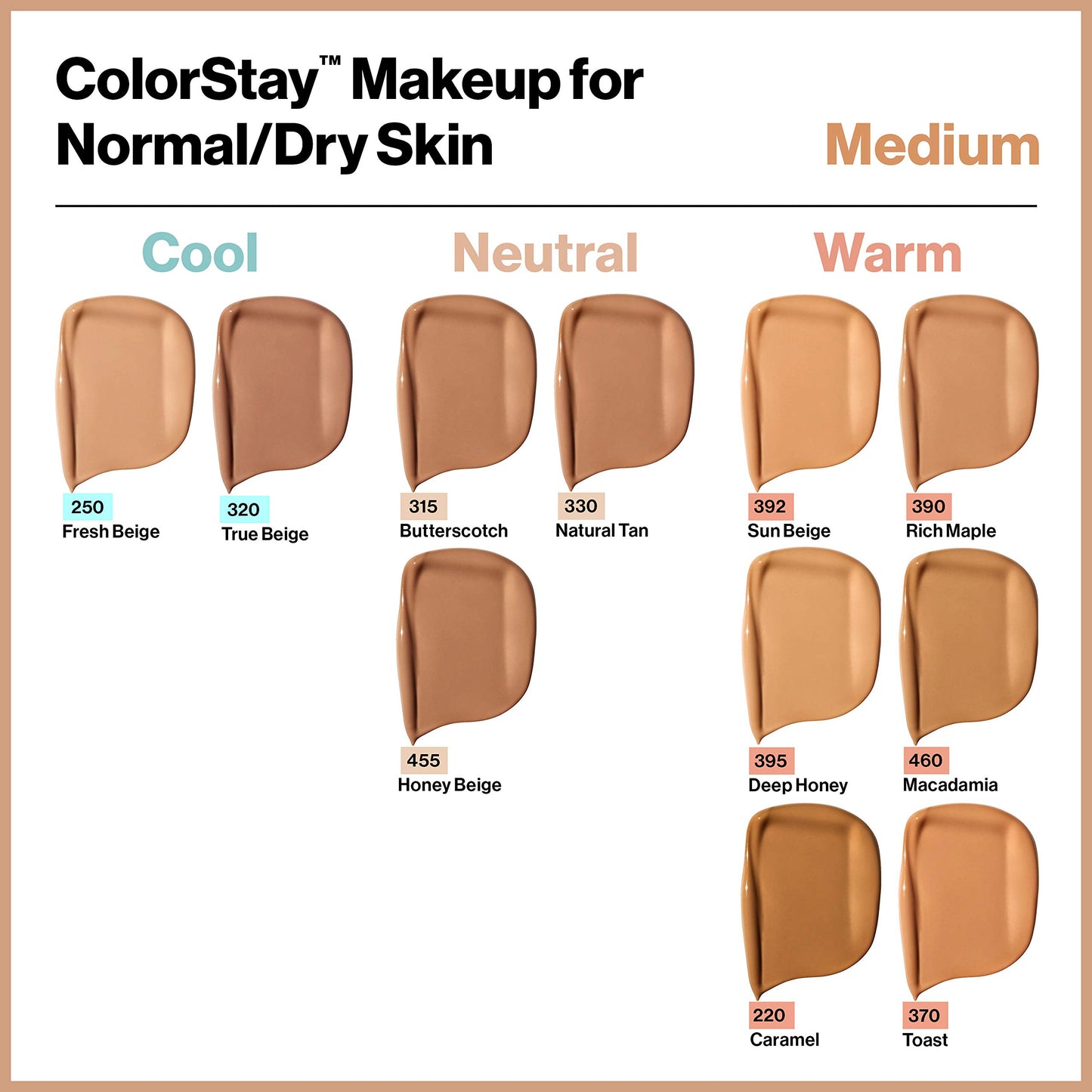 Revlon Liquid Foundation, ColorStay Face Makeup for Normal & Dry Skin, SPF 20, Longwear Medium-Full Coverage with Natural Finish, Oil Free, 500