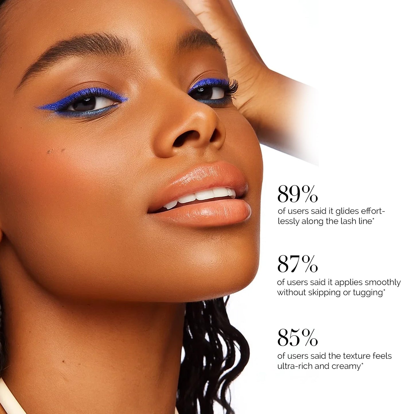 DLUX PROFESSIONAL Gel Eyeliner - 4g Stick Eye liner, Waterproof Pencil Gel Liner, Smooth Cream Eye shadow, Smudge-Free, Long-Lasting, Intense Colours