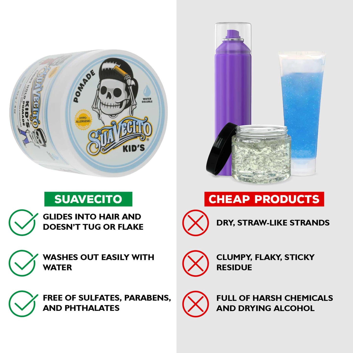 Suavecito Kid's Pomade Calming Chamomile Scent Light Hold 4 oz. - Water Based Flake Free Hair Gel - Dermatologist-Tested, Hypoallergenic Formula