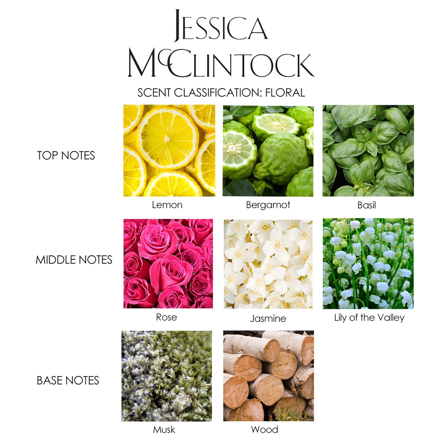 Jessica McClintock Rollerball Perfume for Women .33 oz