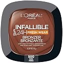 L'Oreal Paris Infallible Up to 24H Fresh Wear Soft Matte Longwear Bronzer. Waterproof, heatproof, Transfer, humidity and sweatproof, Dark, 0.31 oz