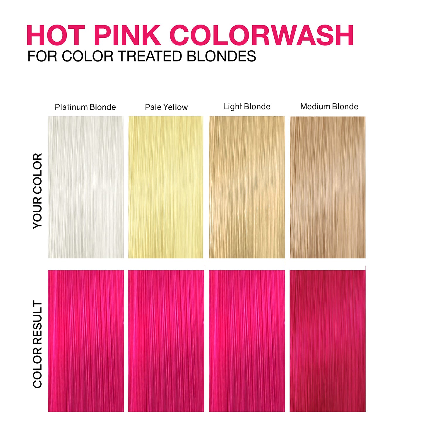 Celeb Luxury Viral Colorwash, Professional Semi-Permanent Hair Color Depositing Shampoo, Hot Pink 8.25 Fl Oz (Pack of 1) Beauty and Personal Care Celeb Luxury