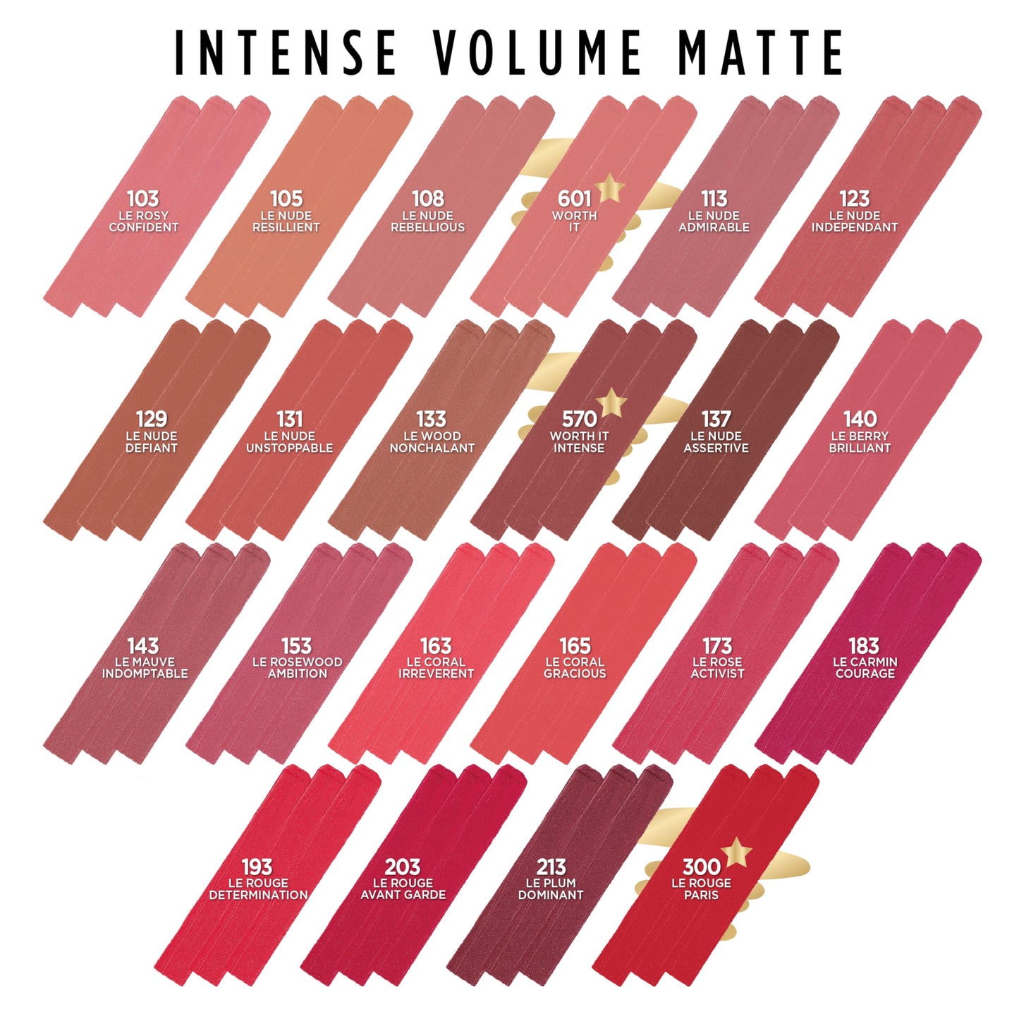 L'Oreal Paris Colour Riche Intense Volume Matte Lipstick, Lip Color Infused with Hyaluronic Acid for up to 16hr All Day Comfort, Le Rouge