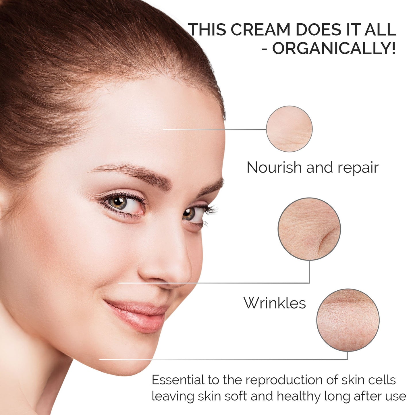 Fresh Face Organix Organic Facial Moisturizer - May Assist in Aging or Dry Skin, Smoothing Out Wrinkles - Made with Double-Helix Water