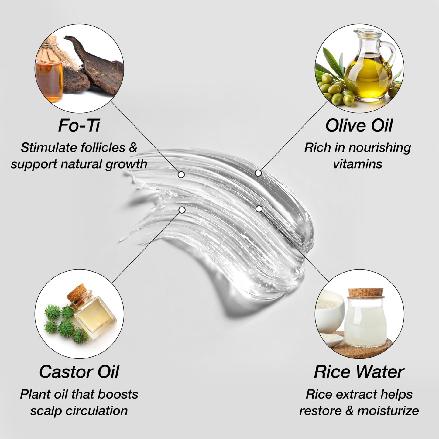 Edge Lux Edge Control Gel with Castor Oil, Keratin, Biotin, and Olive Oil - 48 Hour Maximum Hold, Non-Flaking, Non-Greasy, Scented, Conditioning