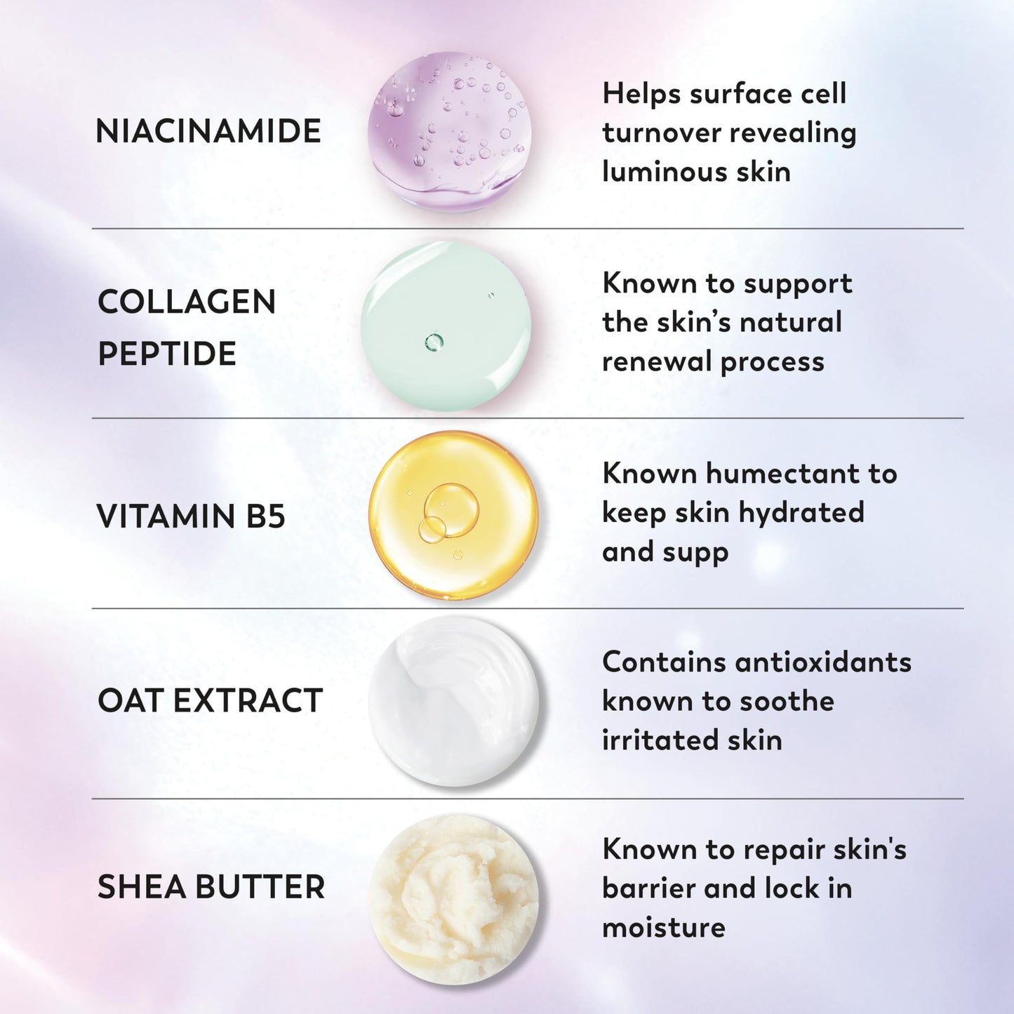 Olay Super Serum Body Wash for Sensitive Skin, 24hr Long Lasting Hydration, 5+ Ingredient Complex for Bright Even Firm Luminous Skin, 20 fl oz