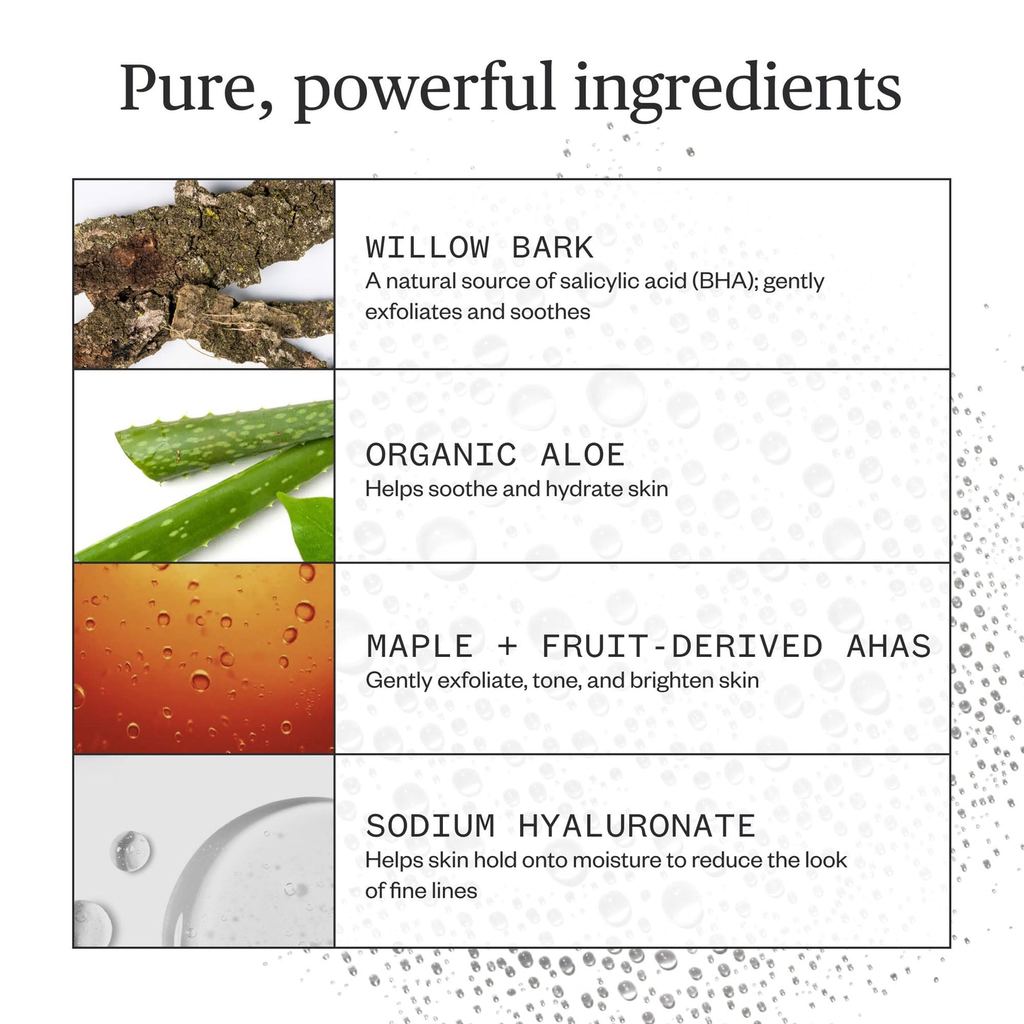 Ursa Major Essential Face Wipes | Natural, Biodegradable, Cruelty-Free | Cleanse, Exfoliate, Soothe and Hydrate | Individually Wrapped | 20 Count Beauty and Personal Care Ursa Major