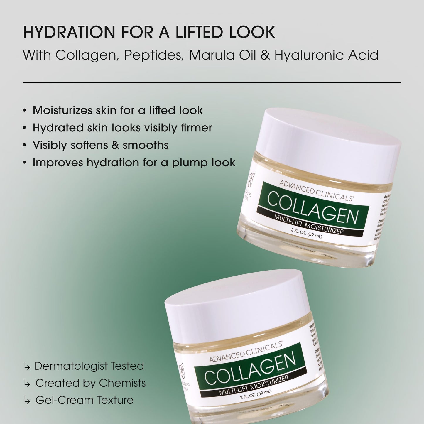 Advanced Clinicals Collagen Cream Gel-Like Facial Lotion | Collagen Peptide + Hyaluronic Acid Moisturizer For Face Helps Hydrate Dry Skin & Improve
