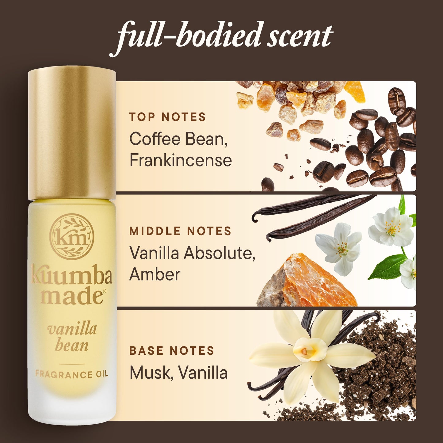 Kuumba Made Vanilla Bean Fragrance Oil Roll-On, Alcohol-Free, 0.15 Fl Oz Beauty and Personal Care Kuumba Made