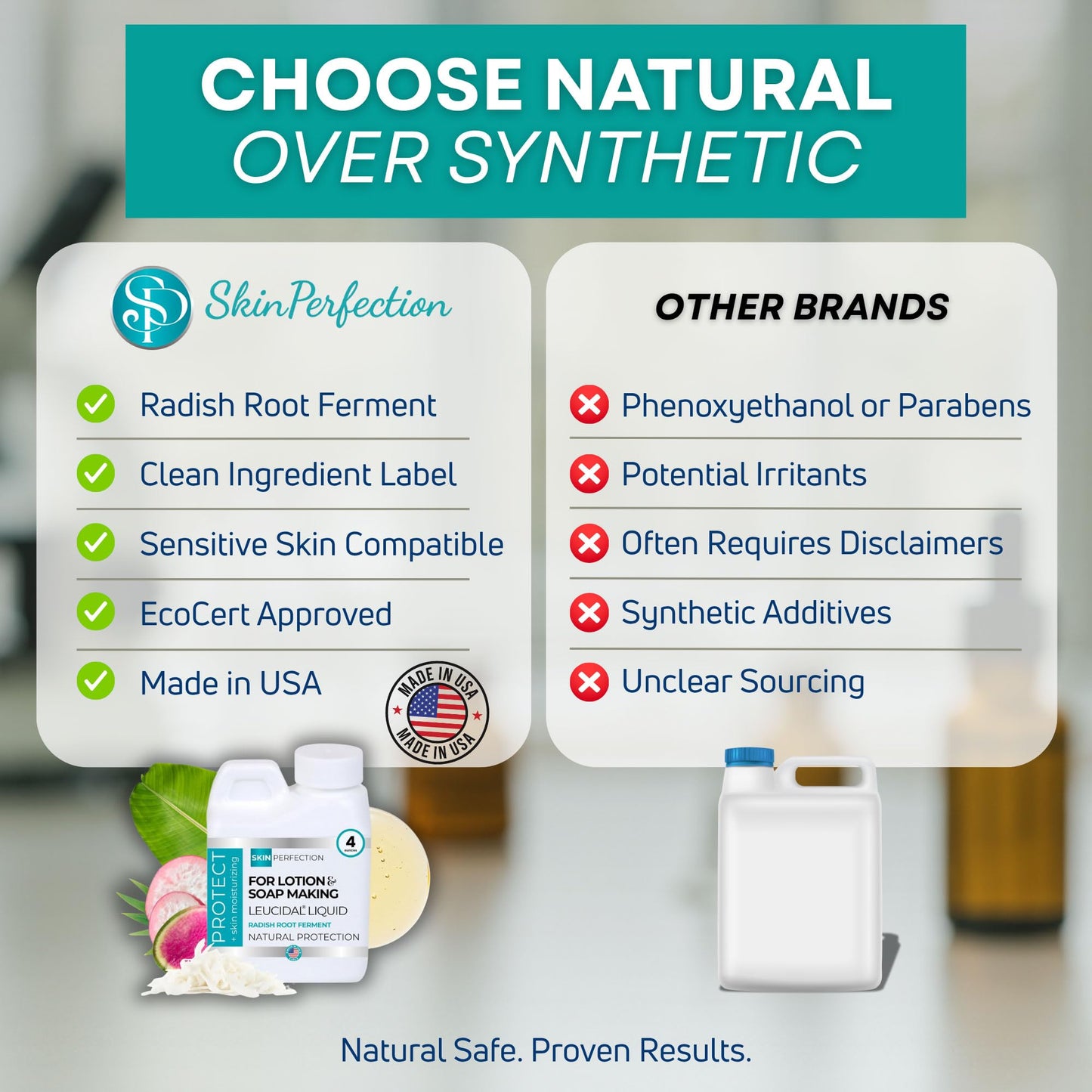 Skin Perfection Leucidal Liquid - Natural Preservative for Lotion Making - DIY Lotion Making Supplies Natural Preservatives for Cosmetics