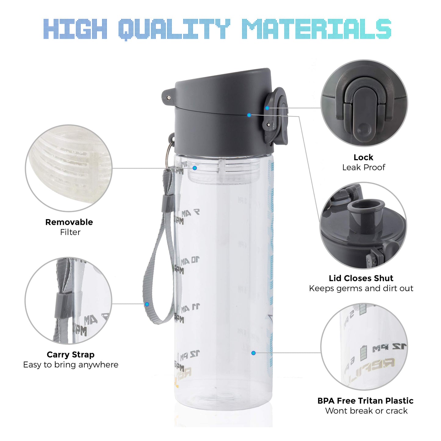 L LIFETIME Water Bottle with Time Marker, BPA Free Leakproof Plastic Thermos Motivational Fitness Outdoor Sports Wide Mouth No Straw Reusable Adults…