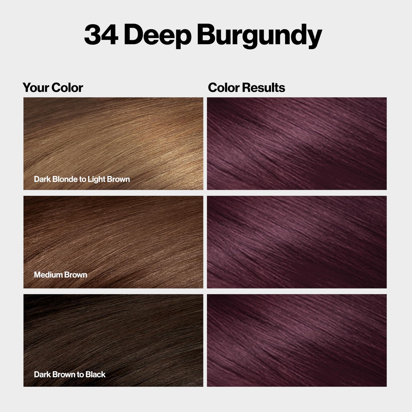 Revlon ColorSilk with Bond Repair Complex, Burgundy Permanent Hair Color, 100% Gray Coverage, Ammonia Free Hair Dye, Vegan Keratin, 34 Deep Burgundy
