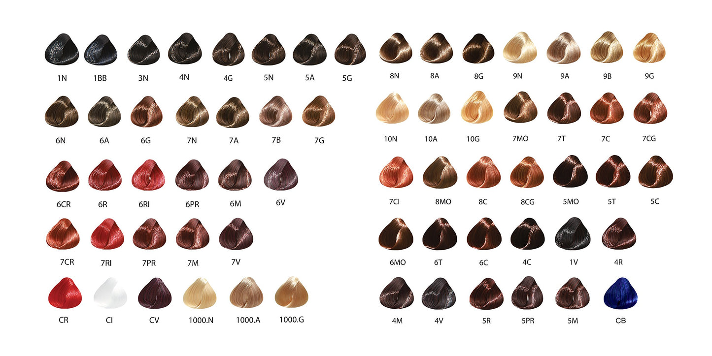 Da Vinci Permanent Hair Colors(3.4oz) (5R_Red Light Brown)
