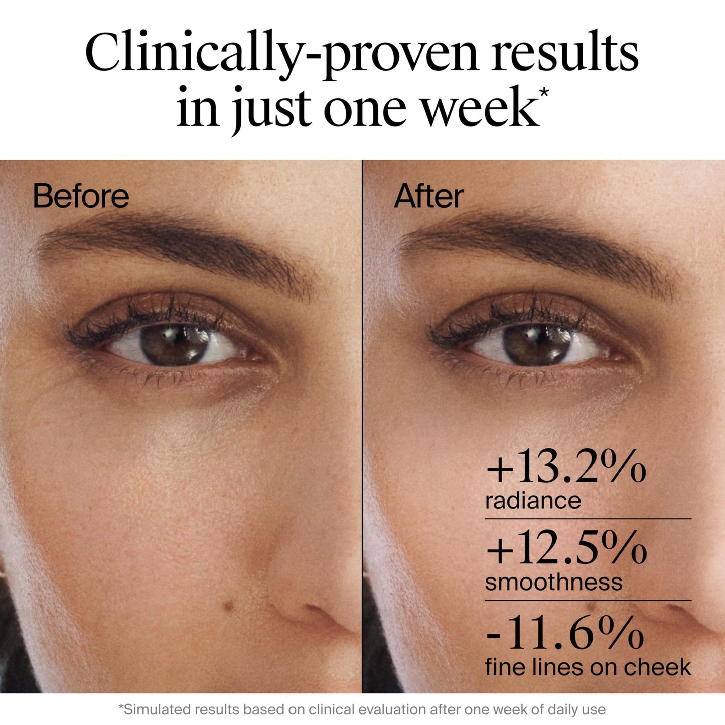 Neutrogena Rapid Wrinkle Repair Retinol Renewal Serum, Lightweight Anti-Aging Facial Serum with Pure Retinol & Antioxidants to Improve Wrinkles