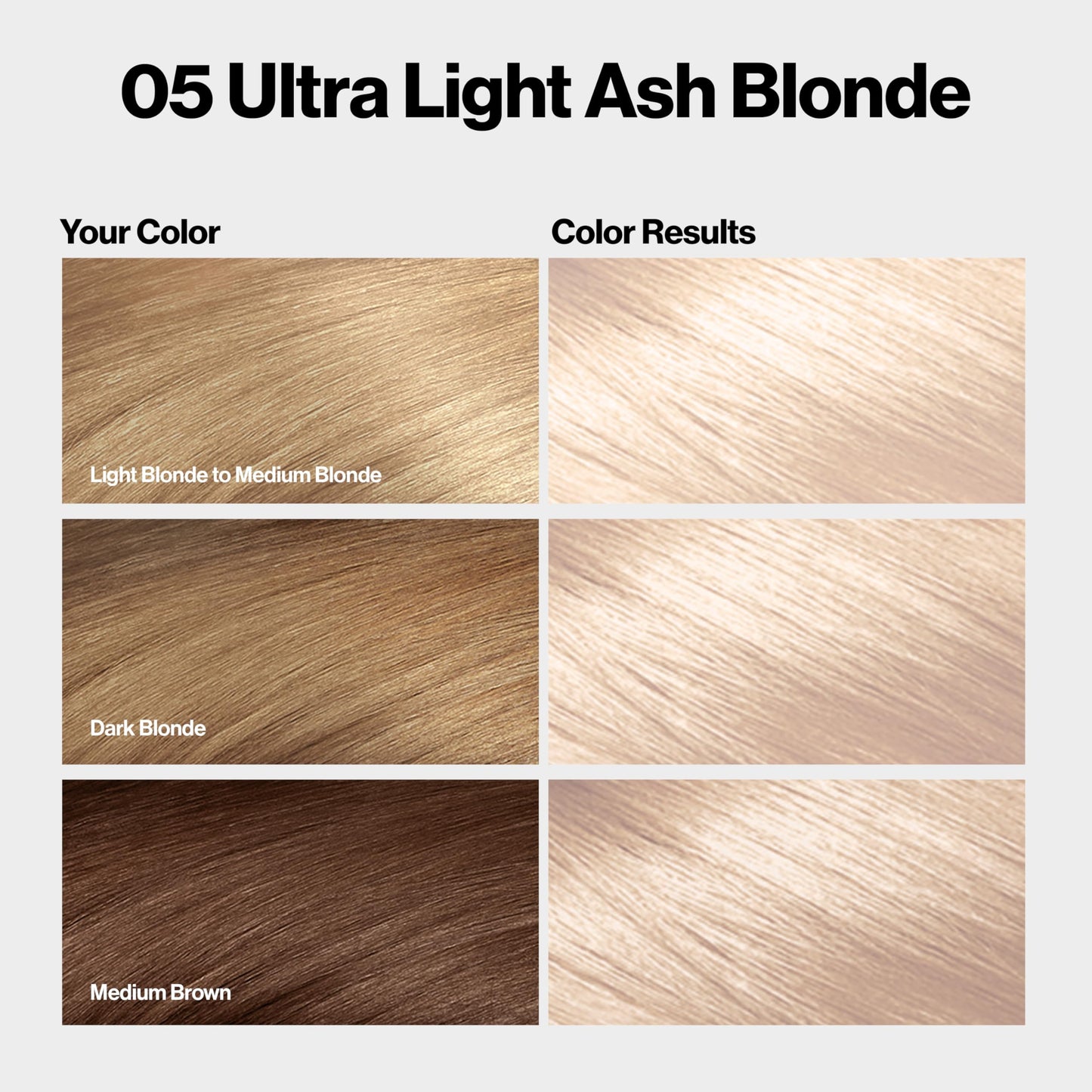 Revlon ColorSilk with Bond Repair Complex, Blonde Permanent Hair Color, 100% Gray Coverage, Ammonia Free Hair Dye, Vegan Keratin, 05 Ultra Light Ash