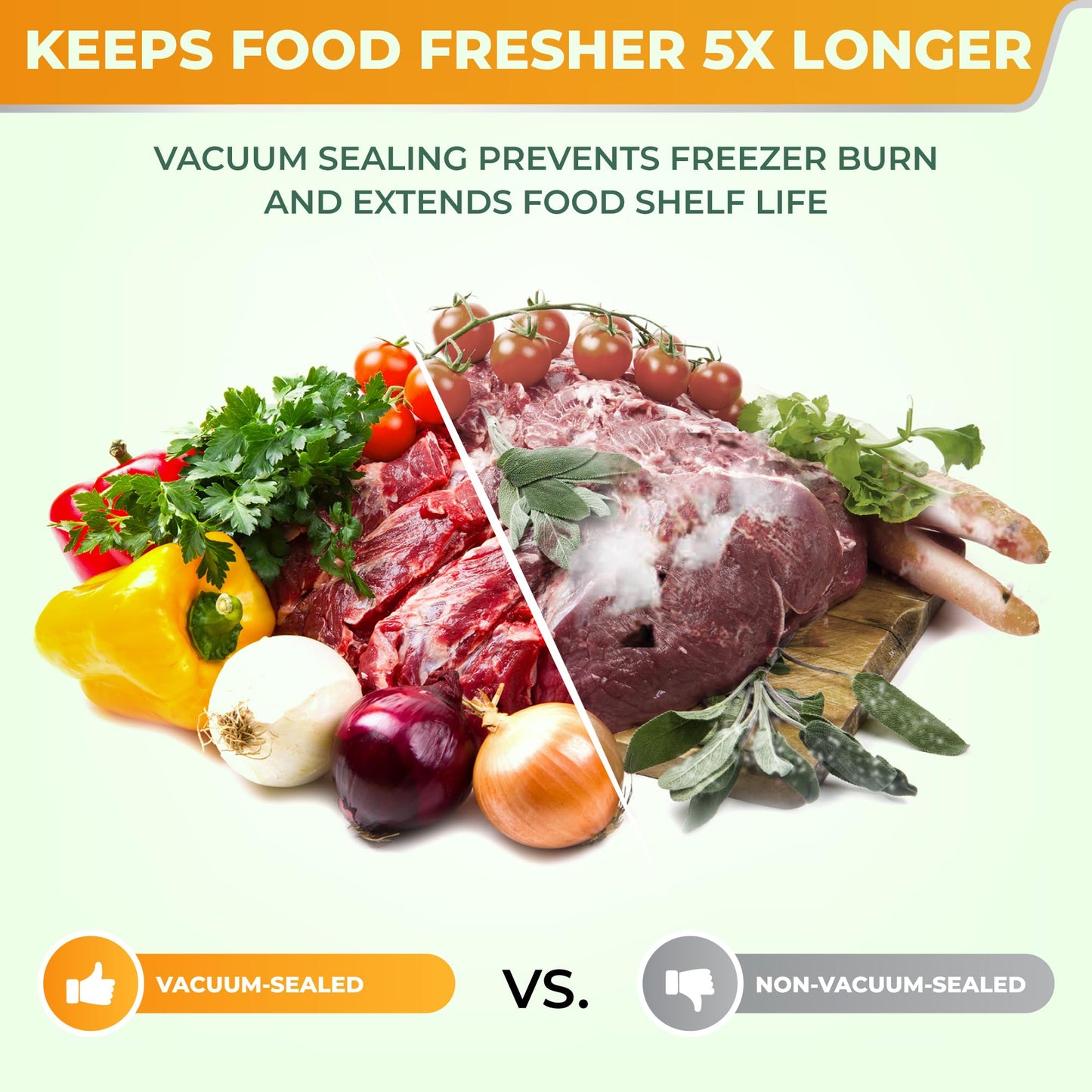 Anova Culinary Precision Vacuum Sealer Pro, Includes Large Bag Roll (19ft), Wet & Dry Dual Food Vacuum Sealer Machine for Sous Vide and Long-Term…