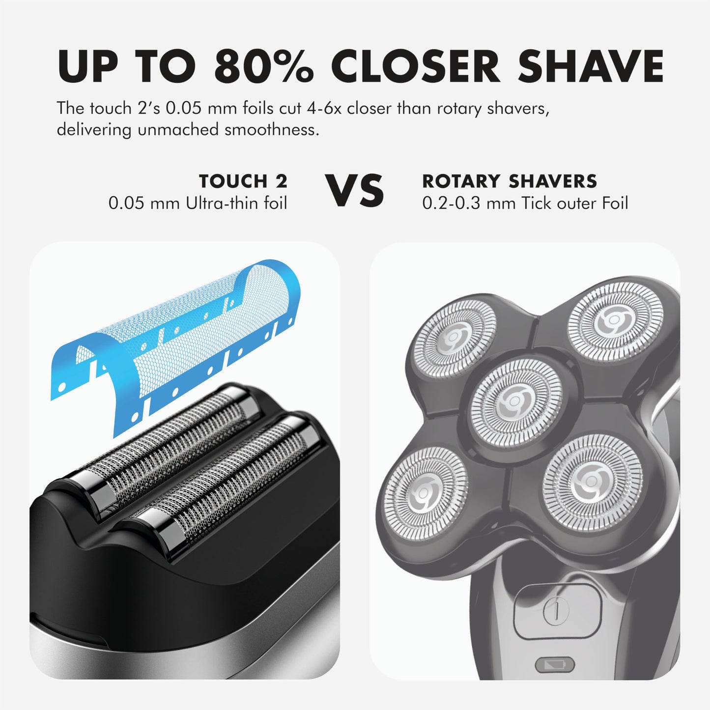 Aberlite Touch 2 Foil Head Shaver for Bald Men - Finishing Foil Shaver for Bald Head & Face, 0.05mm Ultra-Thin Foils for Razor-Smooth Results Beauty and Personal Care Aberlite