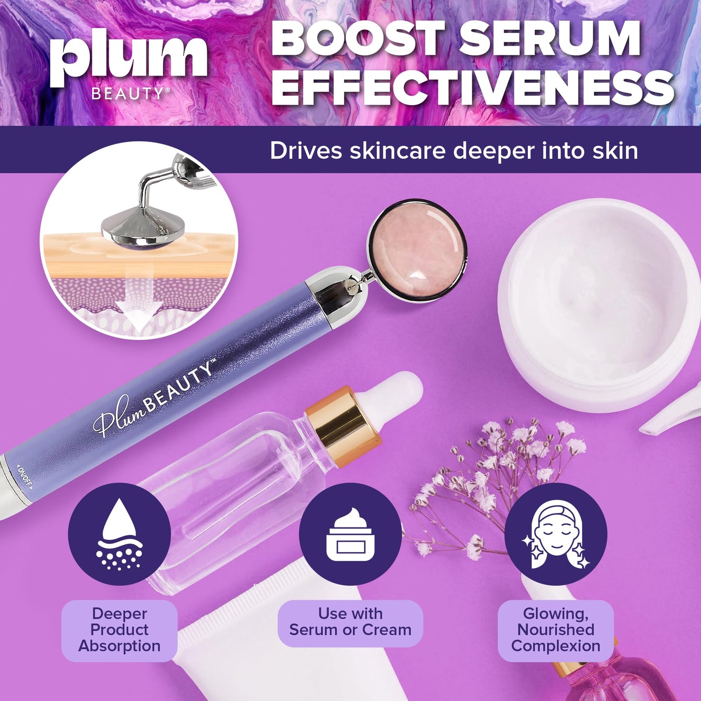 Plum Beauty Rose Quartz Face Massager Tool - Electric Face Roller for Skin