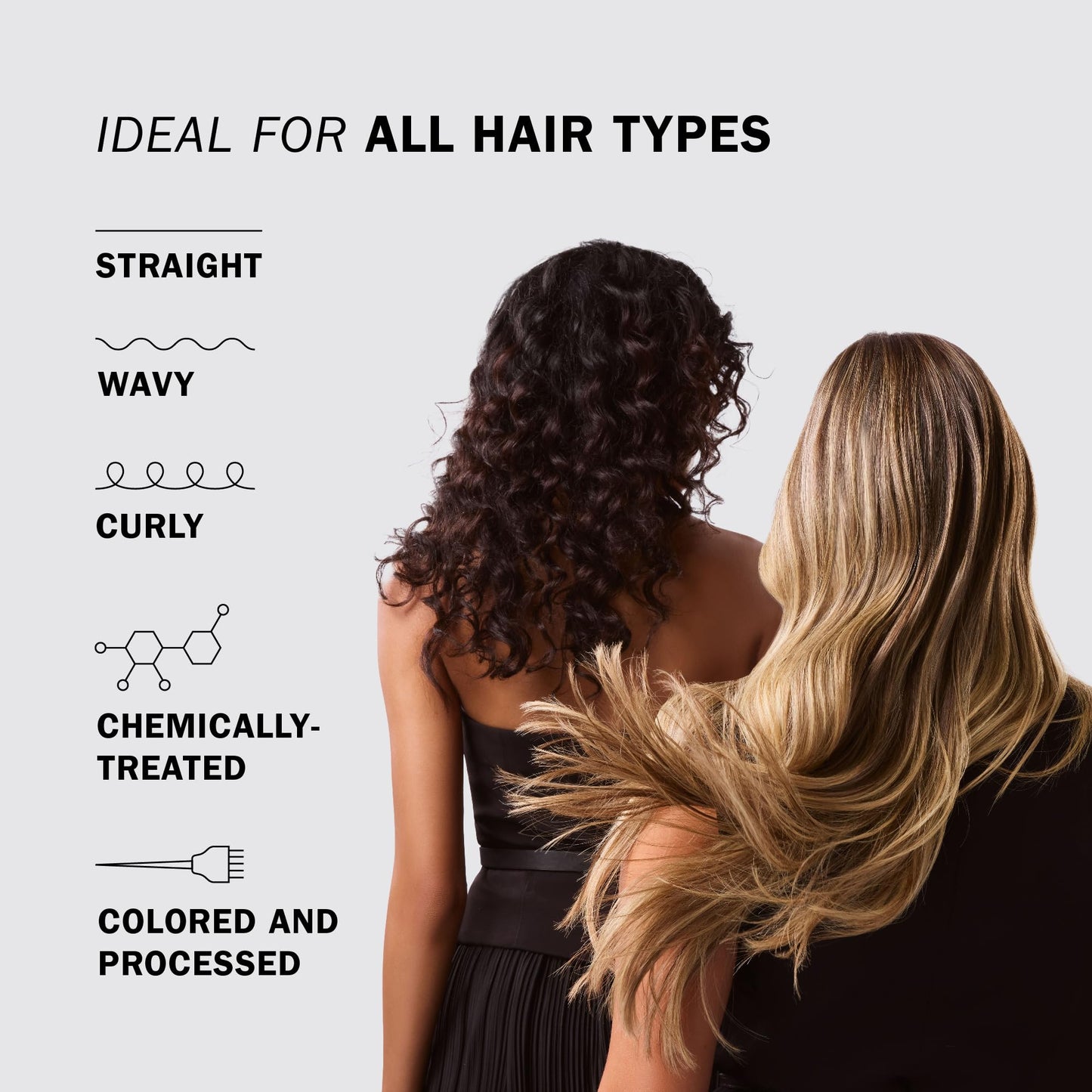TRUSS Deluxe Prime Hair Treatment - Anti Frizz Heat Protectant Spray + Hair Primer - Nourishes, Detangles + Provides Thermal Protection Before Heat