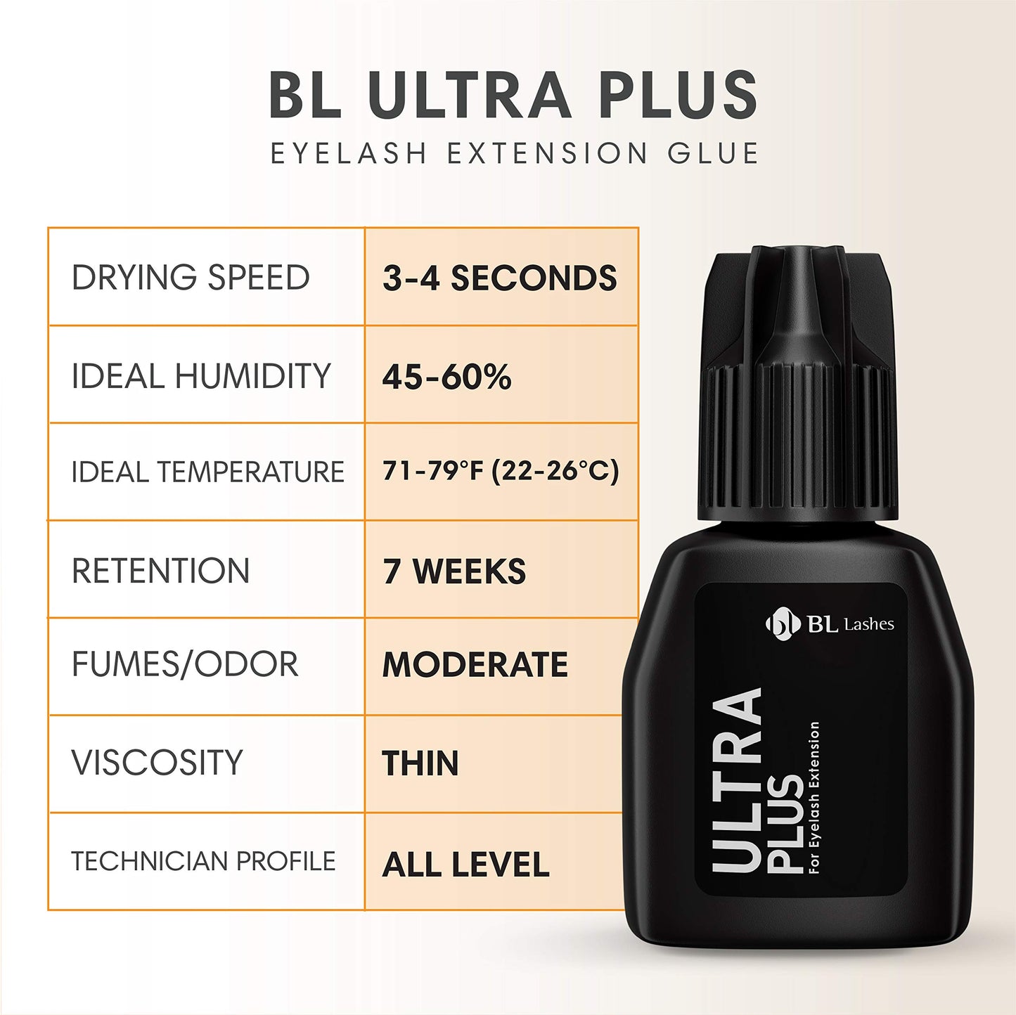 BL Lashes (Blink) Ultra Plus Extra Strong Eyelash Extension Glue | 2-3 Sec Drying | 7 Weeks Great Retention | Black Adhesive | Long Lasting |