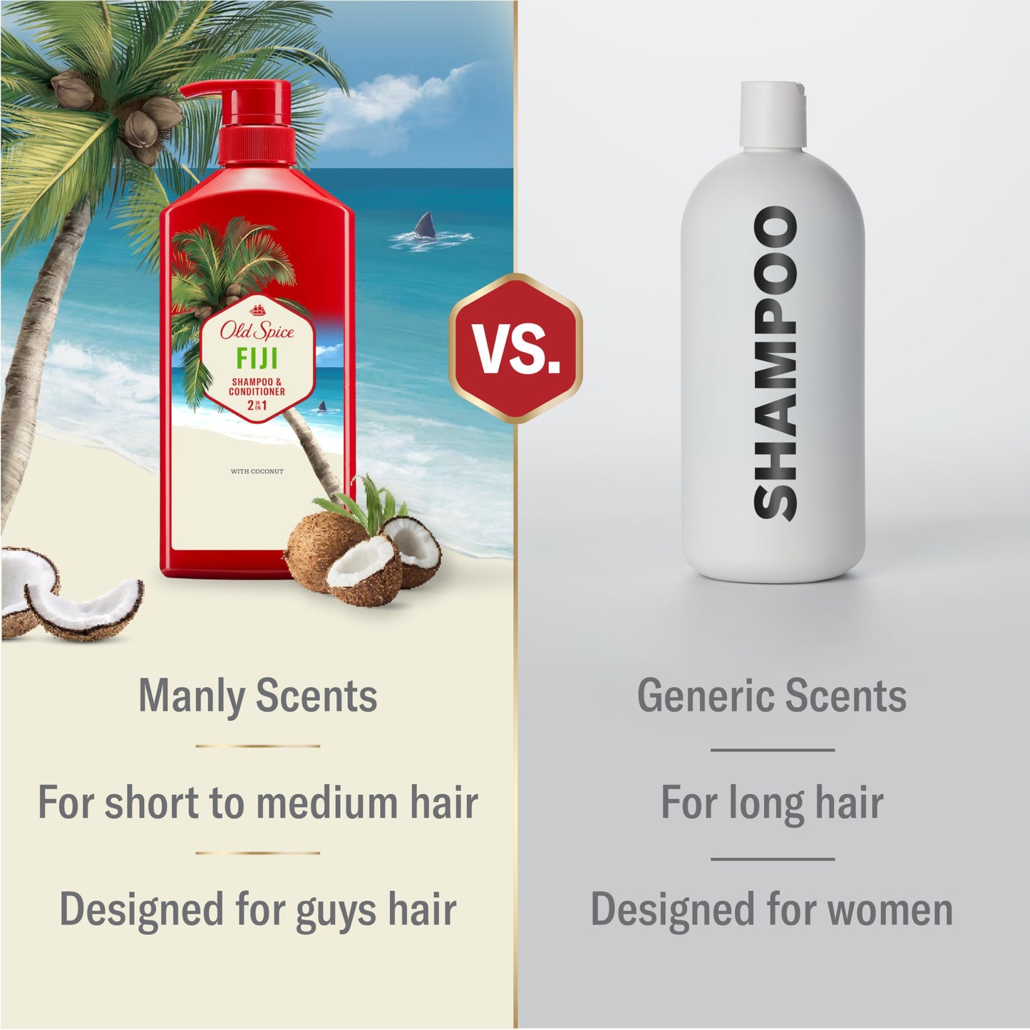Old Spice Mens 2-in-1 Shampoo and Conditioner Set, Fiji, Coconut & Tropical Wood Scent, For All Hair Types, Healthier, Fuller, Moisturized Looking Beauty and Personal Care Old Spice