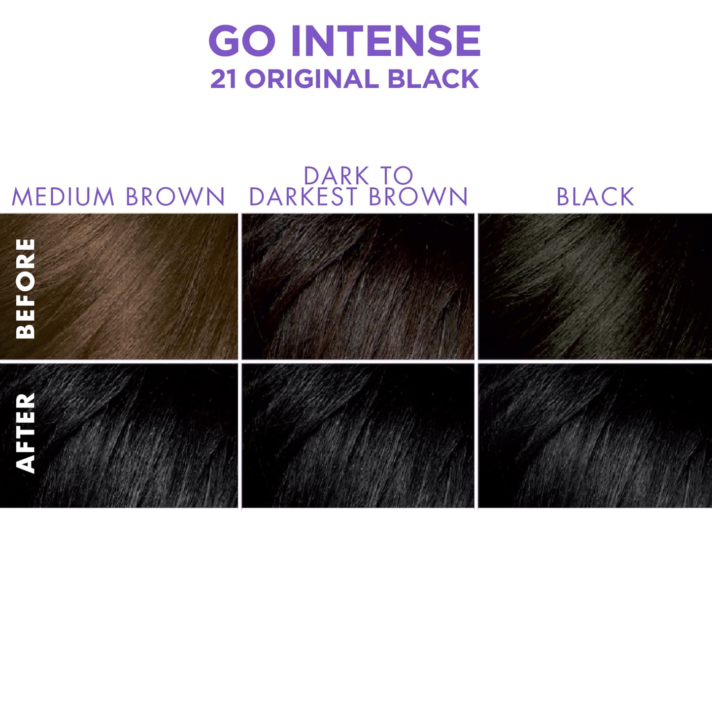 SoftSheen-Carson Dark and Lovely Ultra Vibrant Permanent Hair Color Go Intense Hair Dye with Olive Oil for Shine and Softness, Original Black