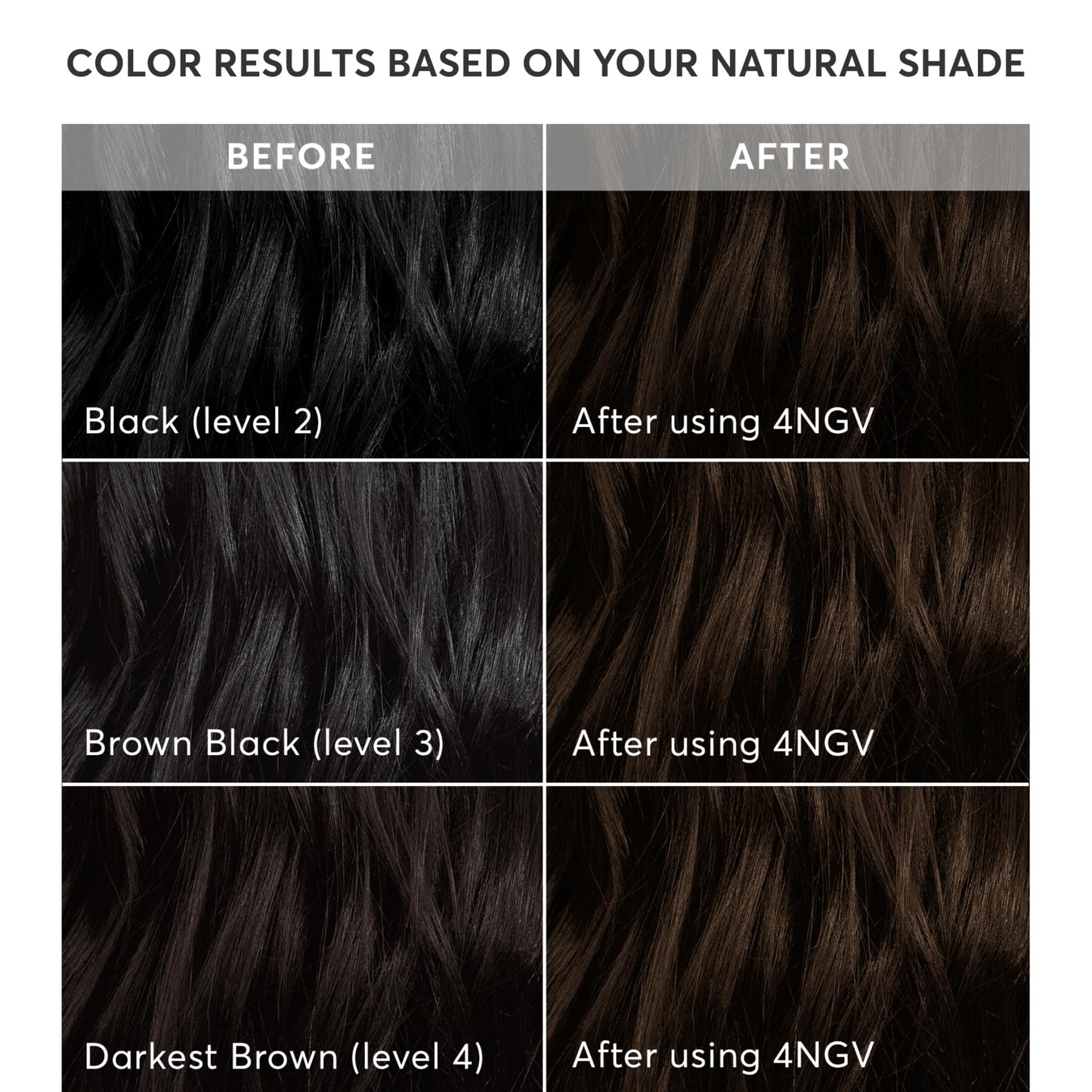Madison Reed Radiant Hair Color Kit - 4NGV Darkest Golden Brown with Warm Tones (Venezia Brown), Permanent Hair Dye, Superior Gray Coverage