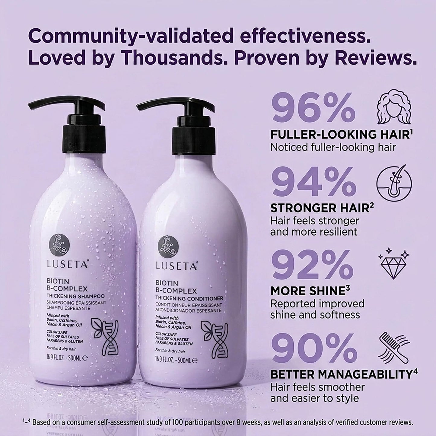 LUSETA Thickening & Hair Strengthening Care- Biotin B-Complex Shampoo and Conditioner Set for Thinning Hair. Routine Volumizing Formula with Niacin