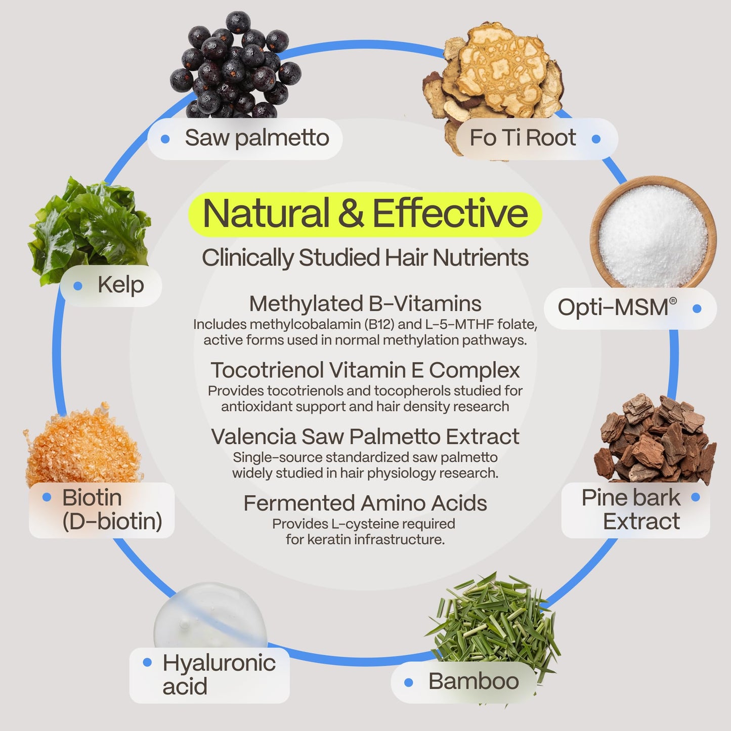 FoliGROWTH® Hair Growth Supplement for Women & Men | for Thicker, Fuller Hair | Supports Thinning Hair, Backed by 20 Years of Experience in Hair Loss Beauty and Personal Care Advanced Trichology