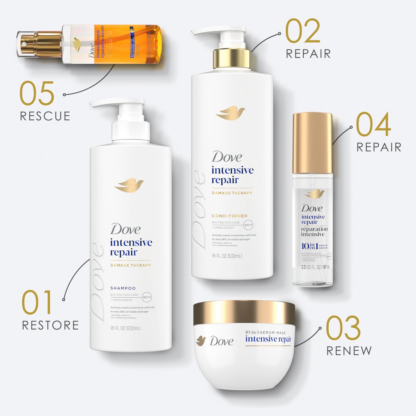 Dove Conditioner Intensive Repair 4 count for Damaged Hair Bio-Protein Care Technology and Amino Serum 12 oz Beauty and Personal Care Dove