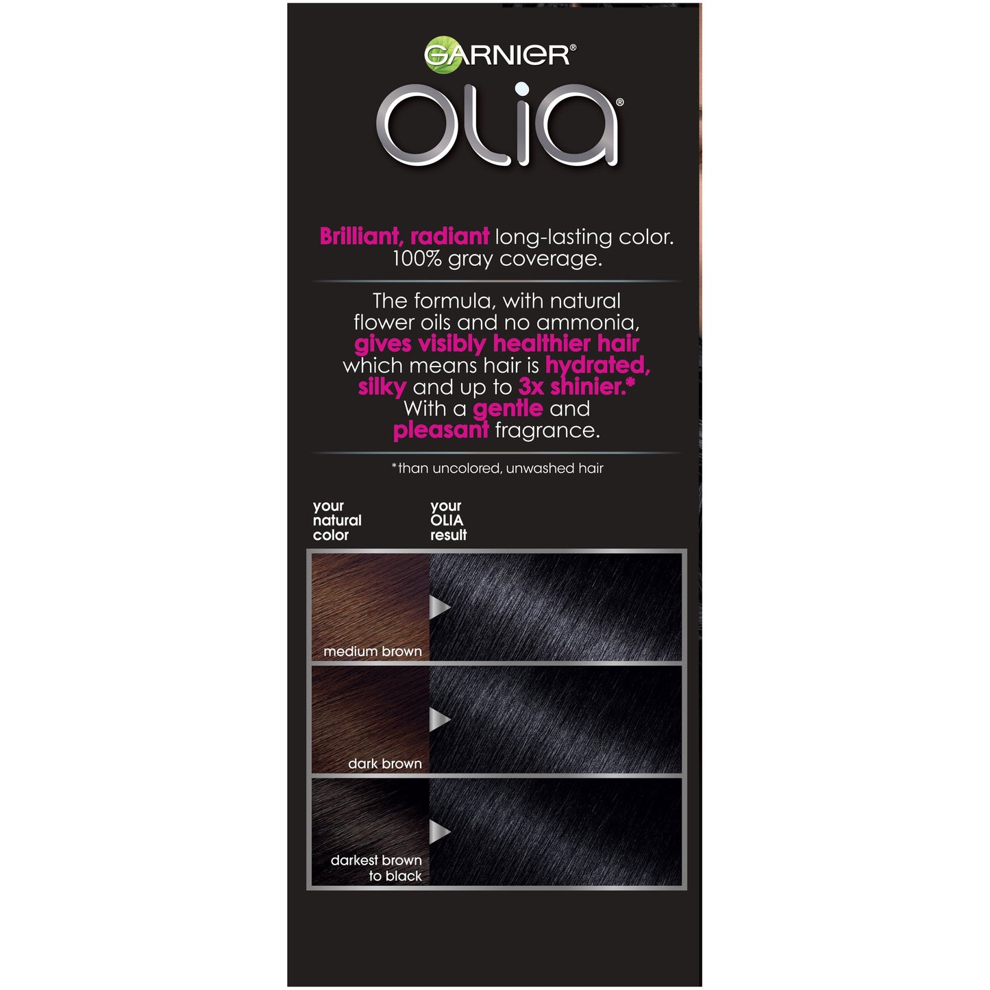 Garnier Olia Ammonia-Free Brilliant Color Oil-Rich Permanent Hair Color, 1.0 Black (Pack of 1) Black Hair Dye (Packaging May Vary)