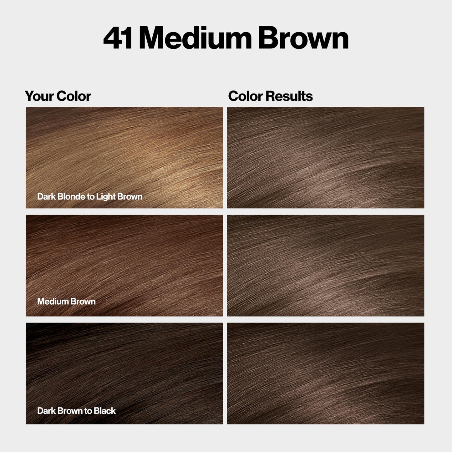 Revlon ColorSilk with Bond Repair Complex, Brown Permanent Hair Color, 100% Gray Coverage, Ammonia Free Hair Dye, Vegan Keratin, 41 Medium Brown (Pack