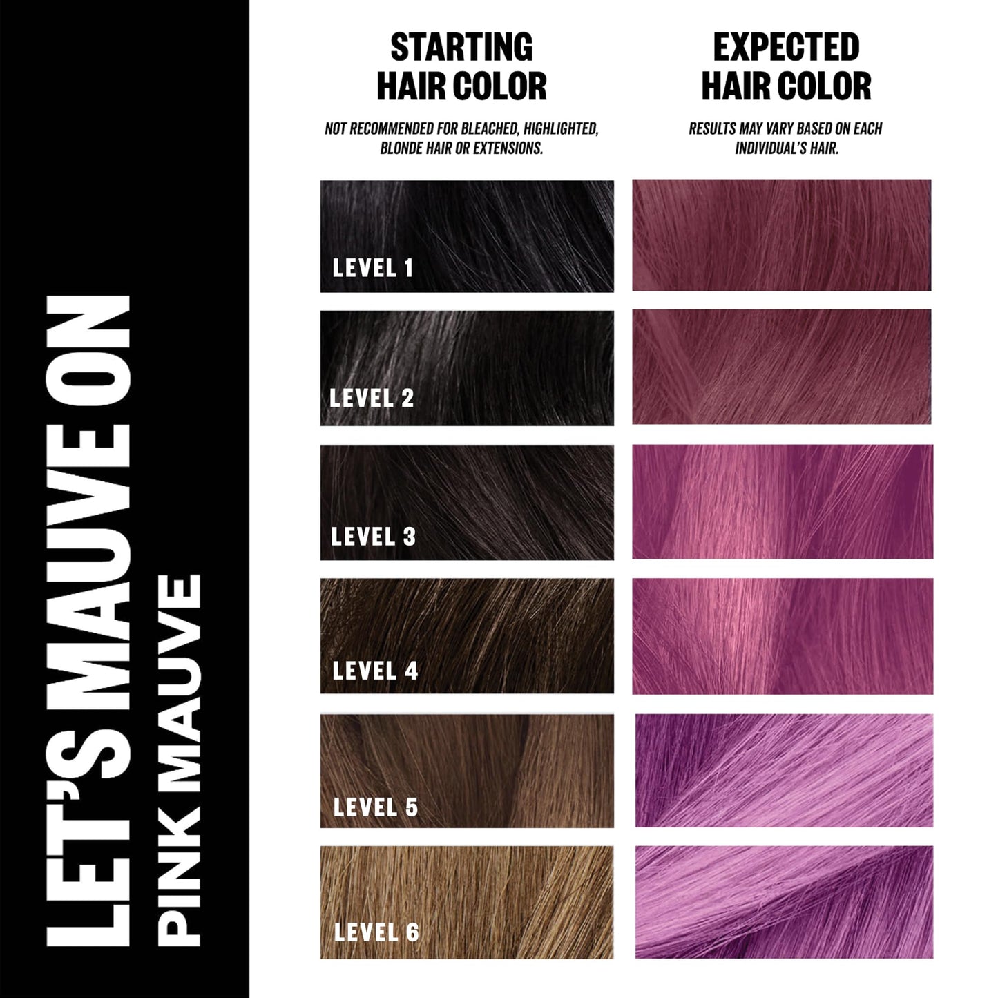 IGK Color Bright One Step Bleach & Color Kit for Accent Pieces LET'S MAUVE ON - Pink Mauve | One-Step Color Processing + Replenishes + Hydrates |