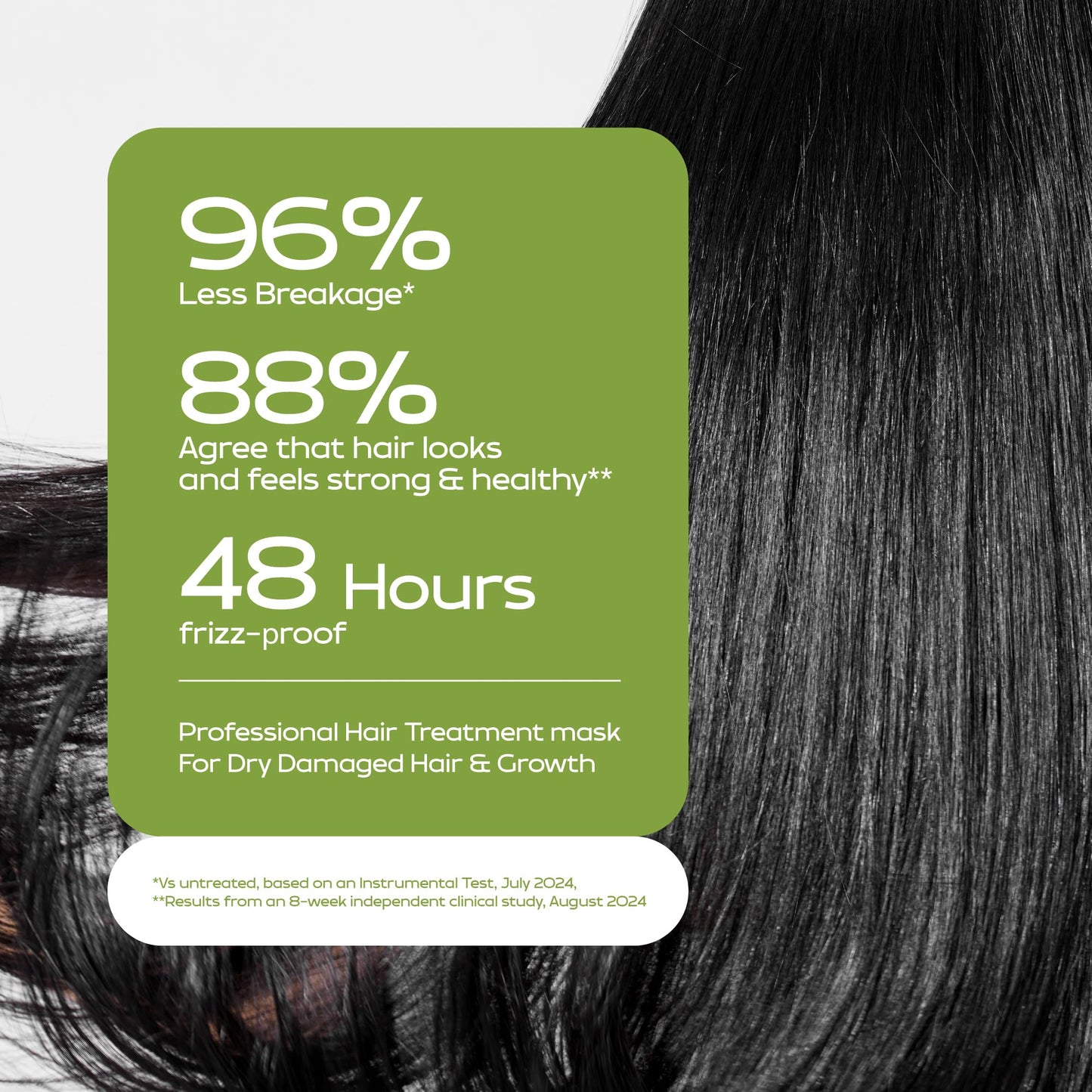 Keratin Hair Mask for Dry, Damaged or Long Hair - Deep Conditioner Masque with Protein, Coconut, Jojoba & Avocado Oil - Collagen Treatment for Hair