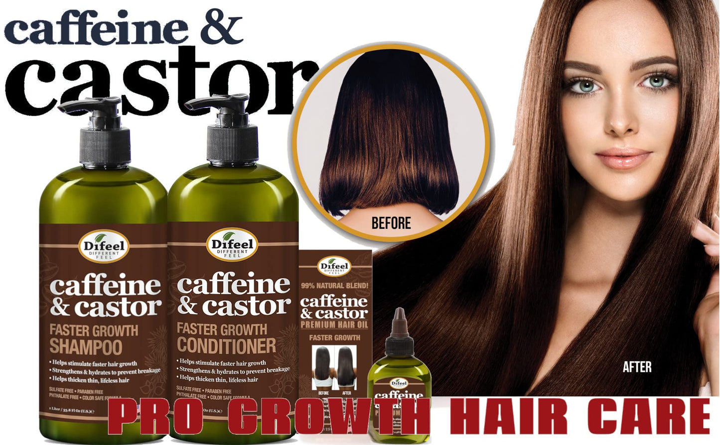 Difeel 4-PC Caffeine & Castor Faster Growth Shampoo & Conditioner Hair Care Gift Set - Includes 12oz Shampoo, 12oz Conditioner, 12oz Hair Mask & 7.1oz